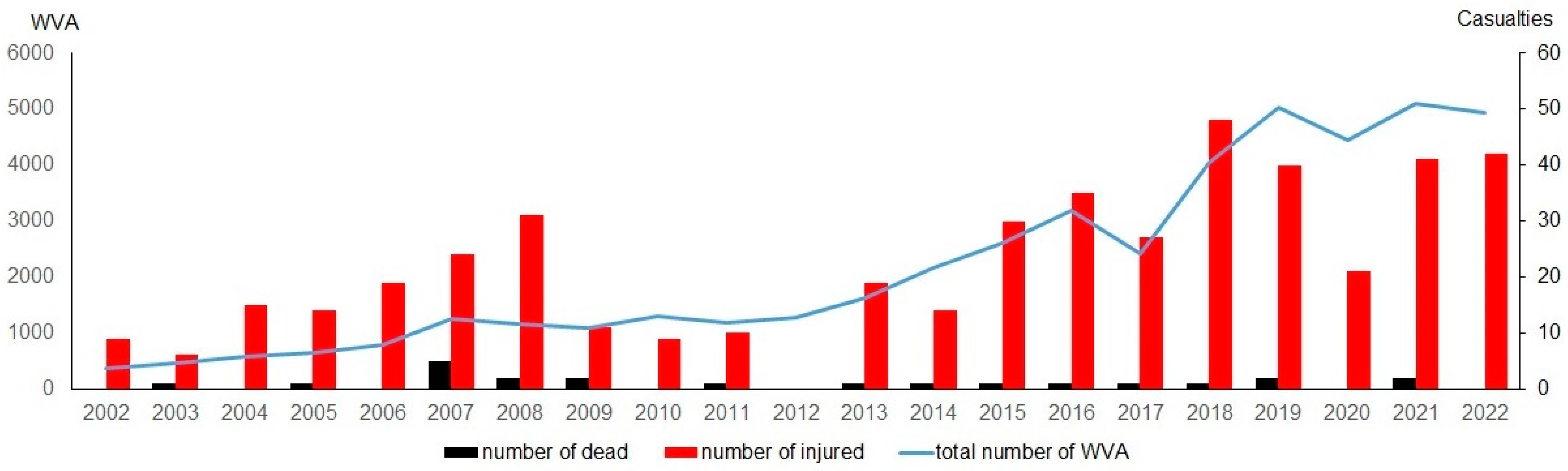 Animals 14 01452 g003