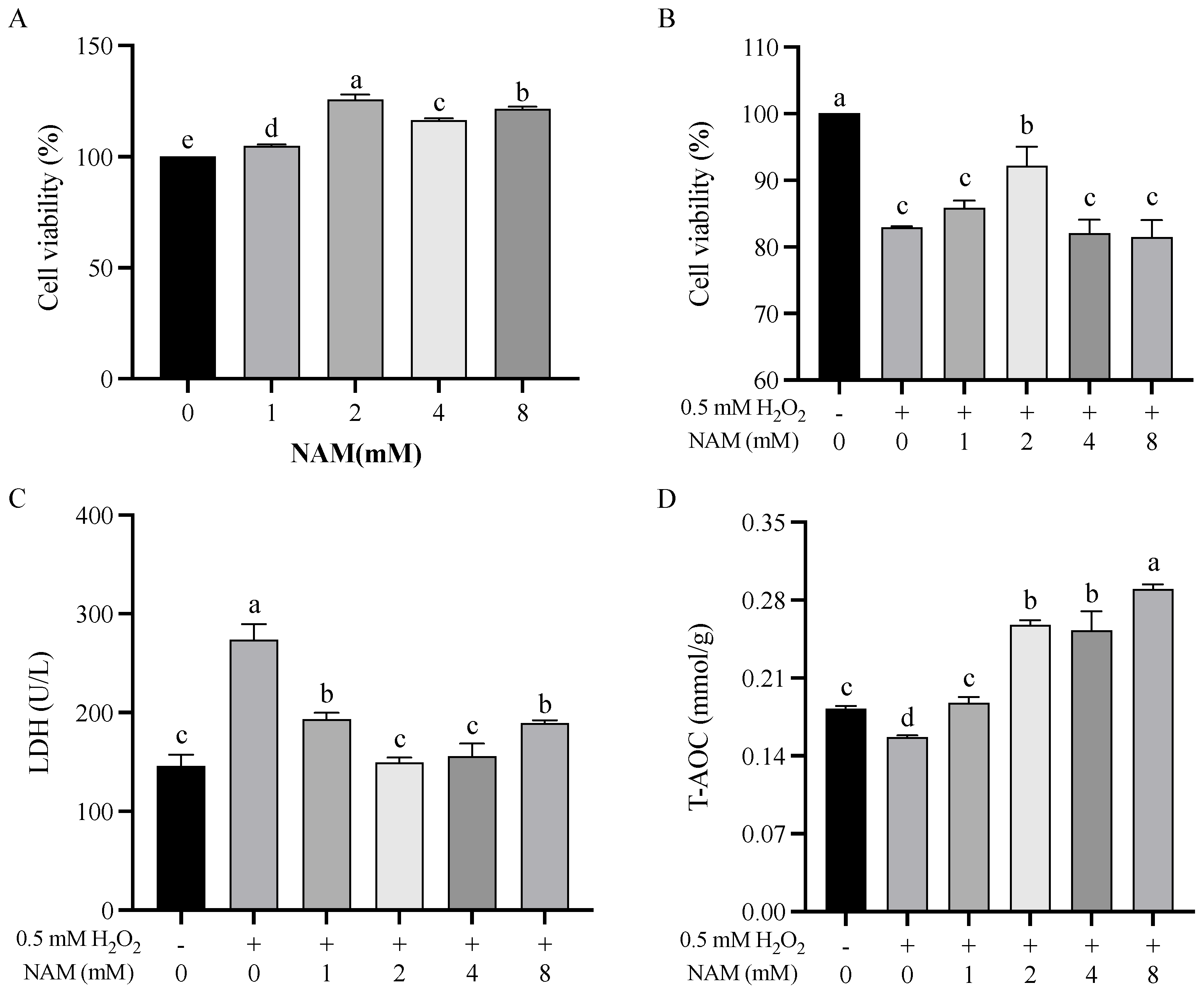 Animals 14 01483 g001