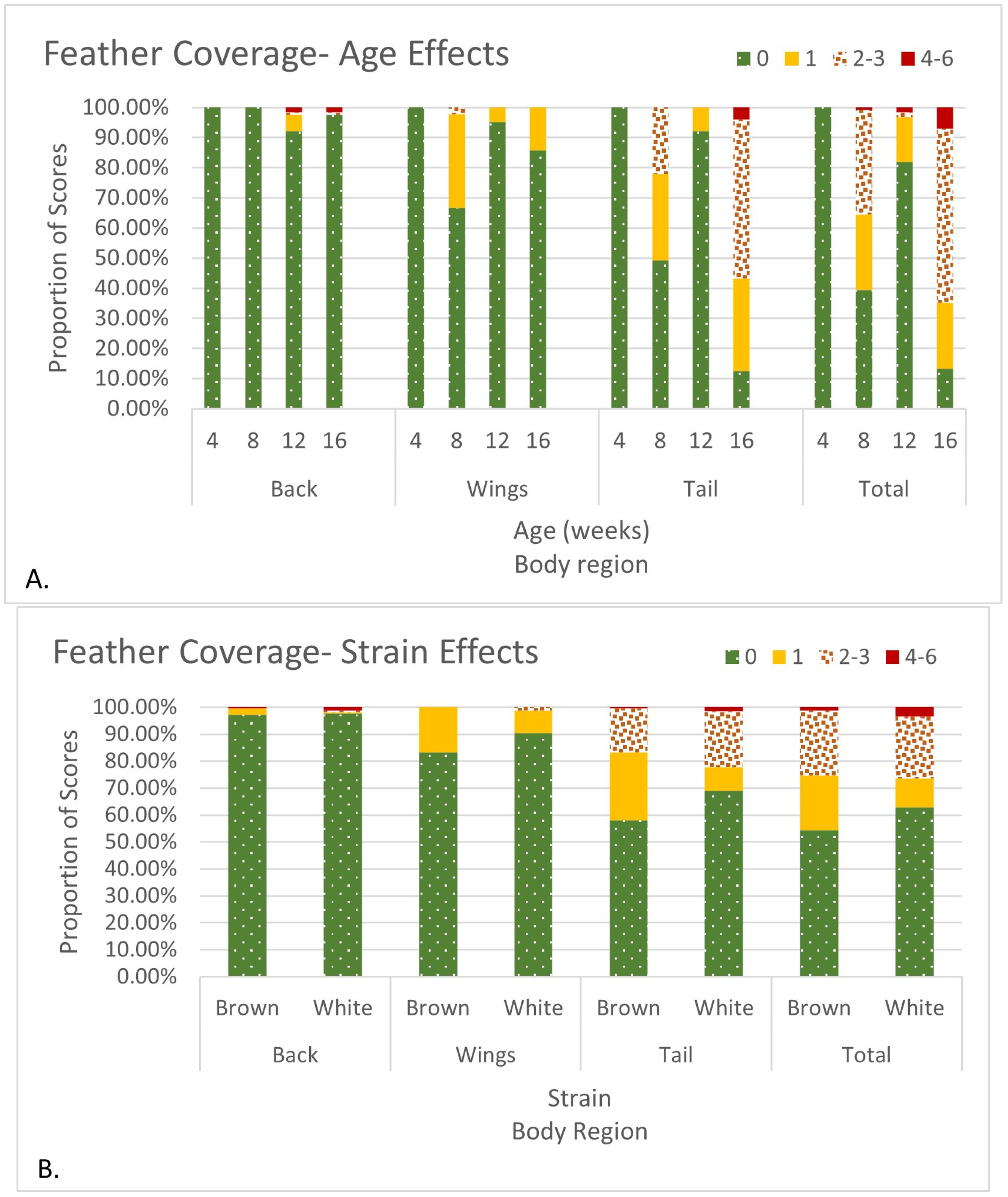 Animals 14 01513 g001