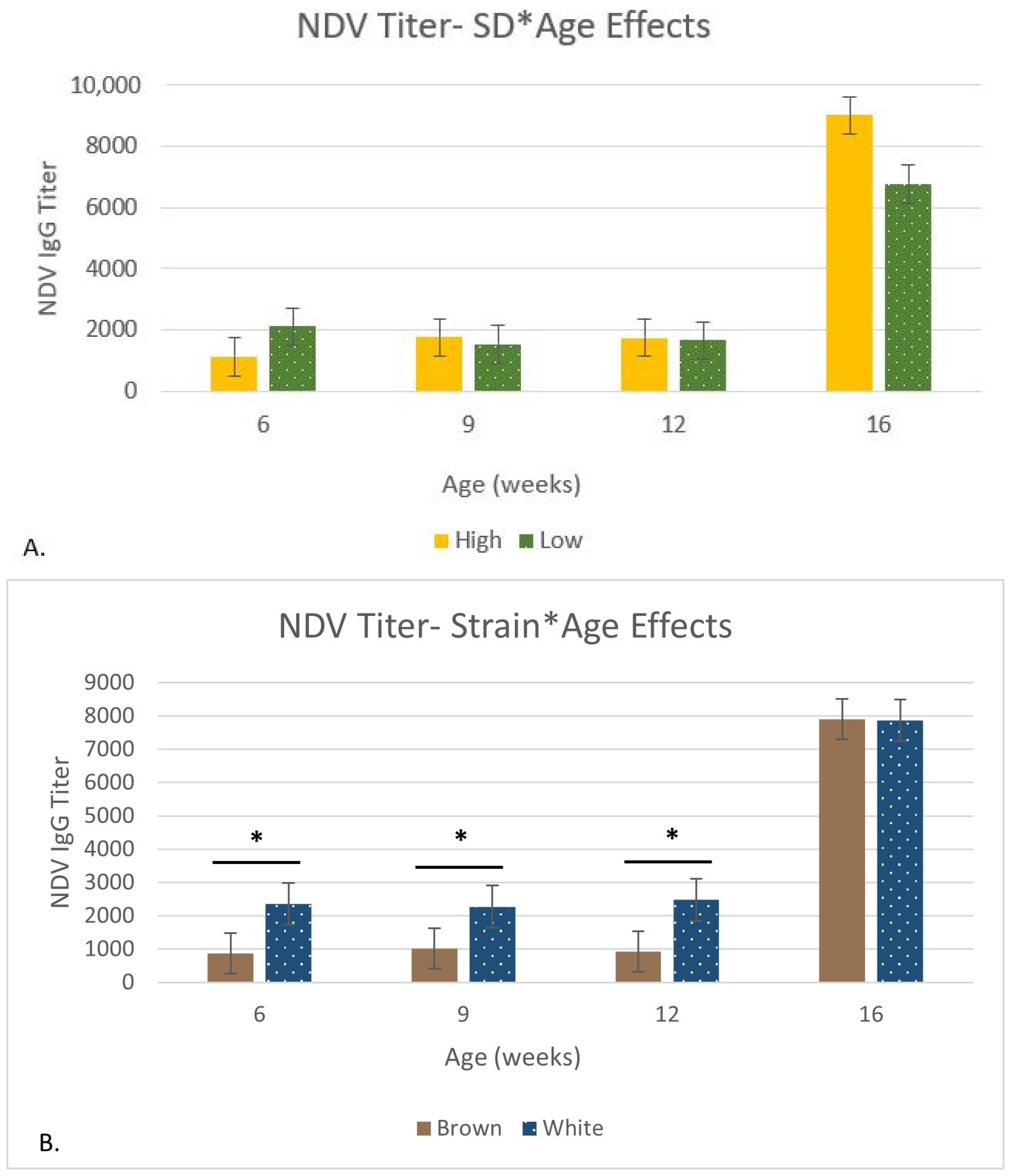 Animals 14 01513 g004