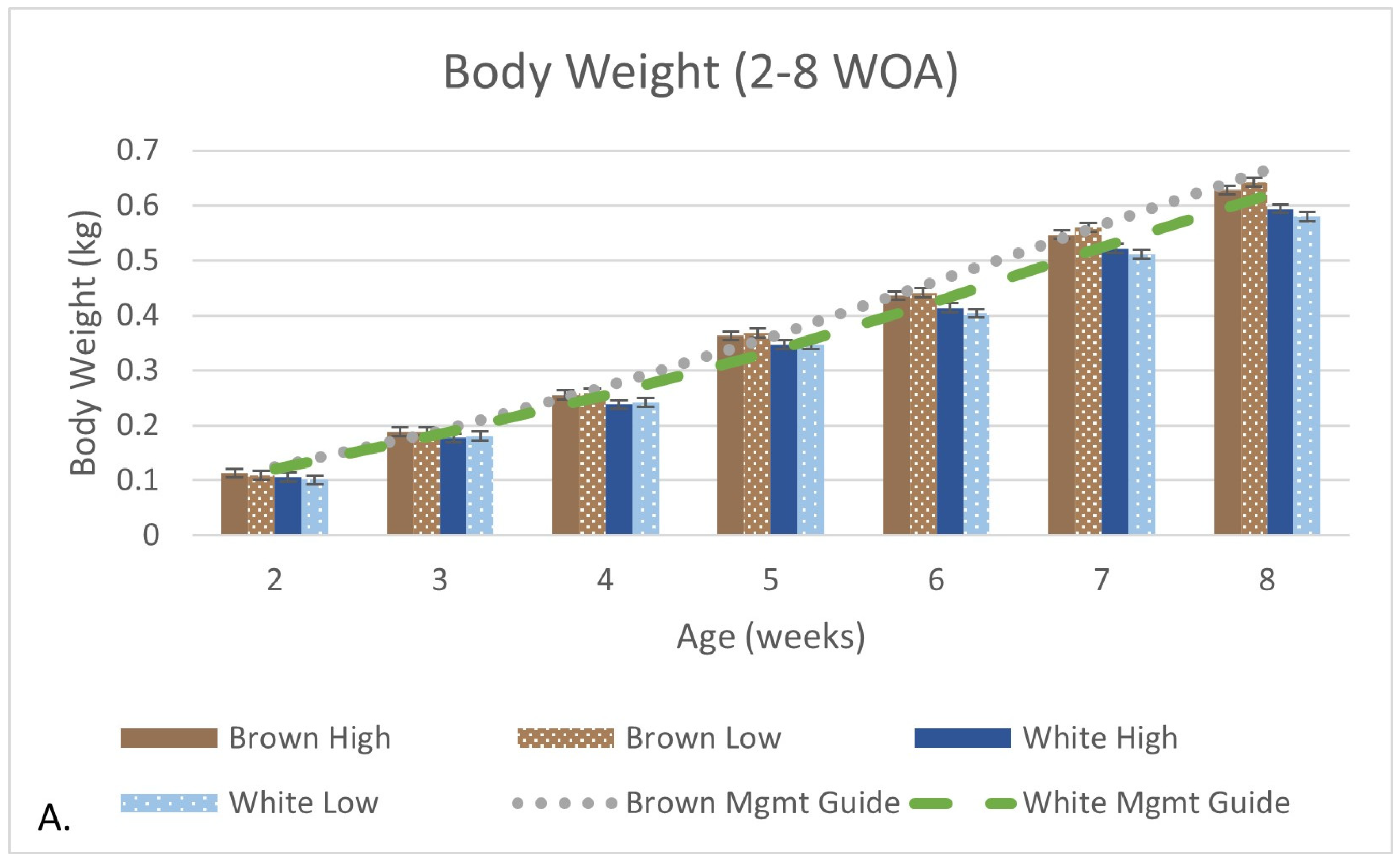 Animals 14 01513 g0a1a