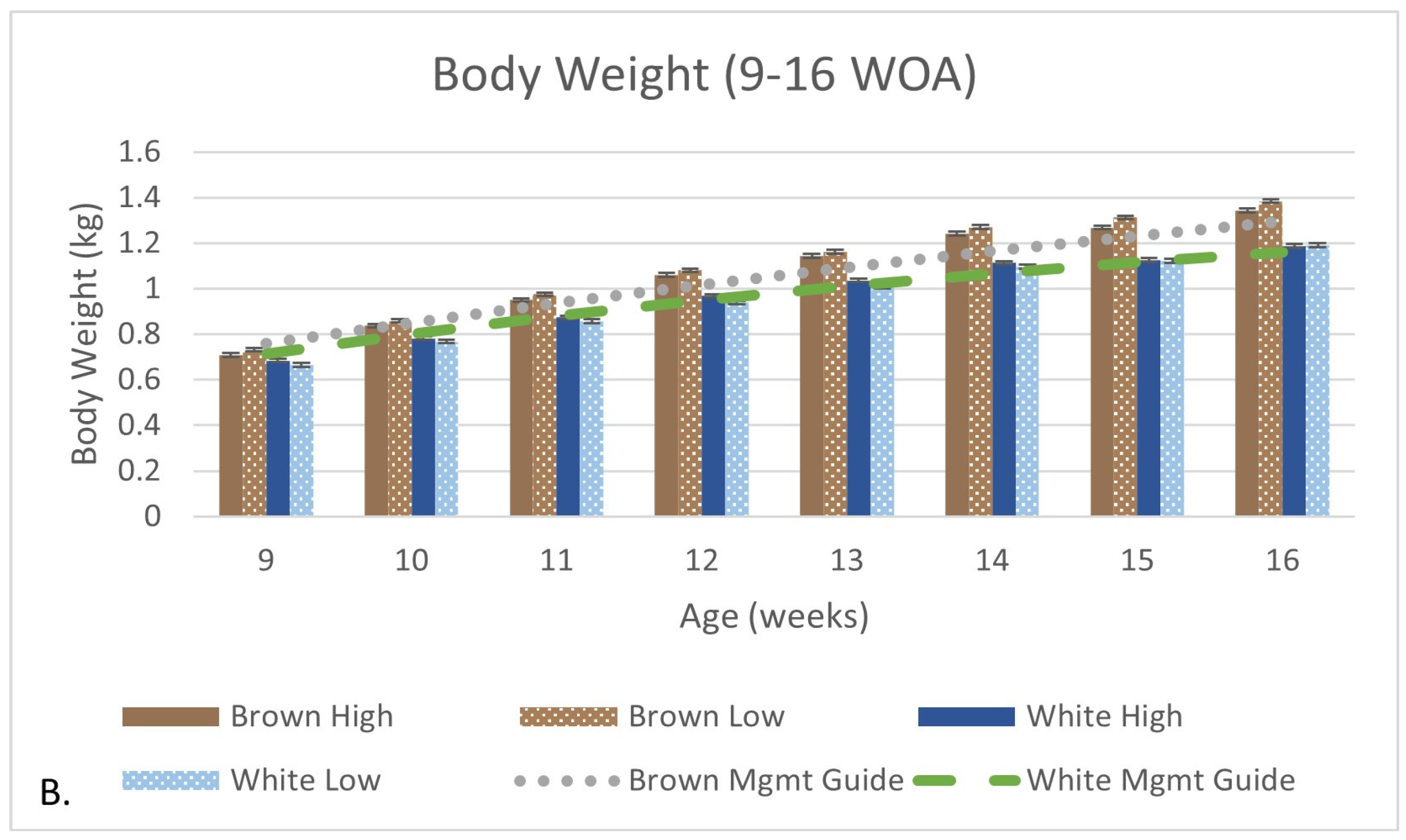 Animals 14 01513 g0a1b