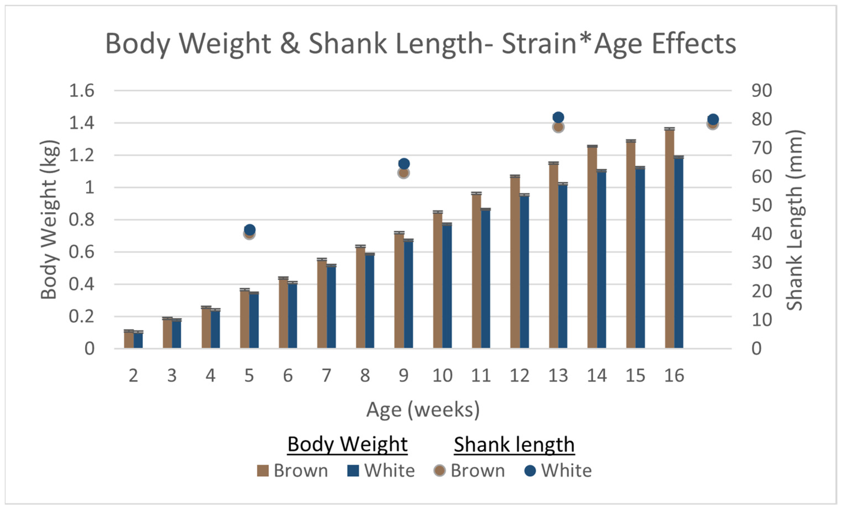 Animals 14 01513 g0a3