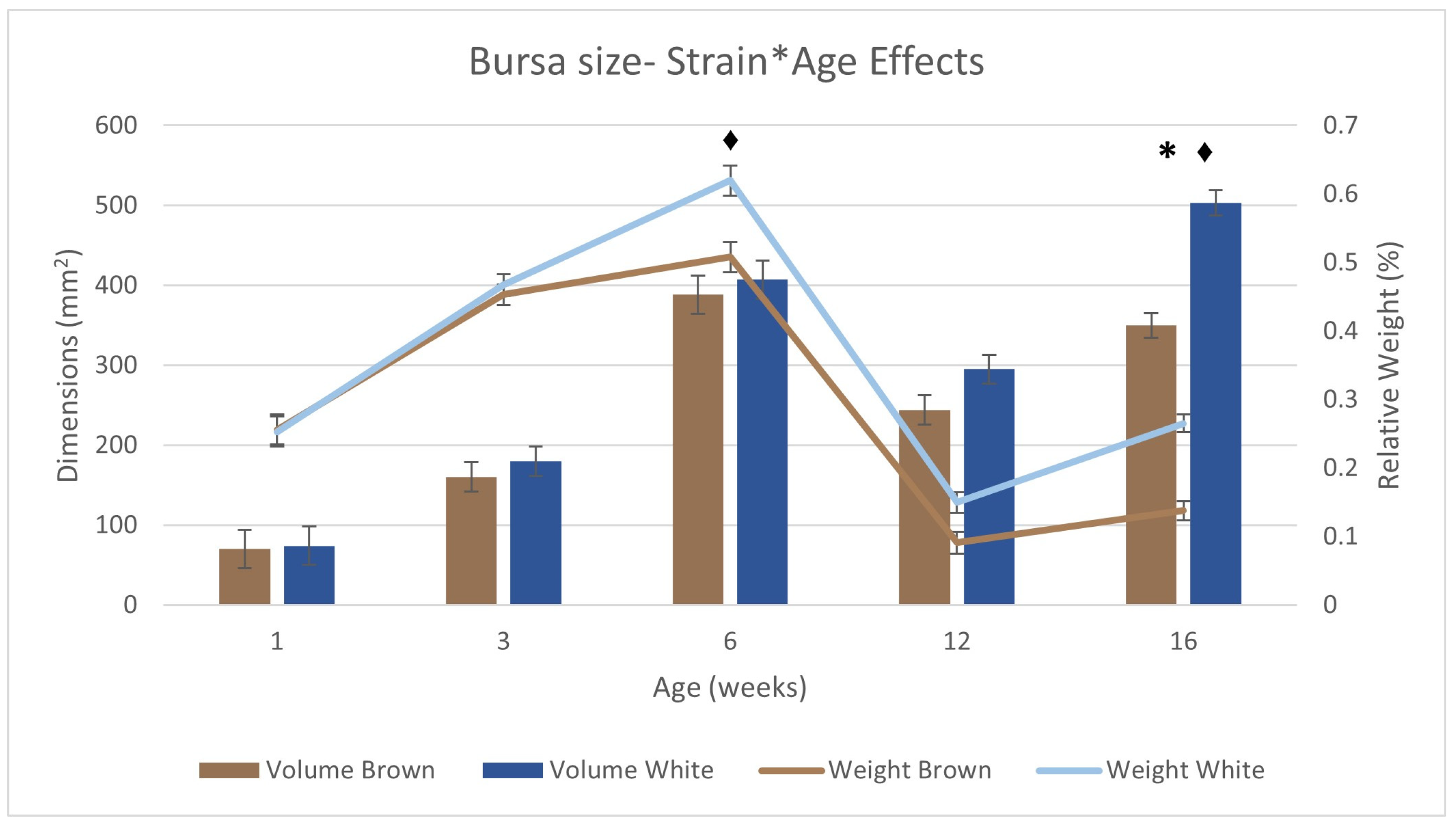 Animals 14 01513 g0a4