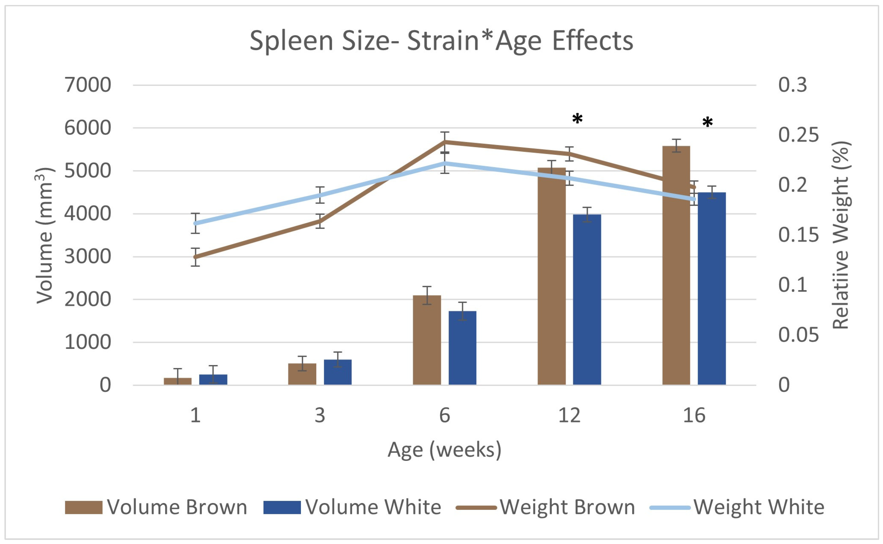 Animals 14 01513 g0a6