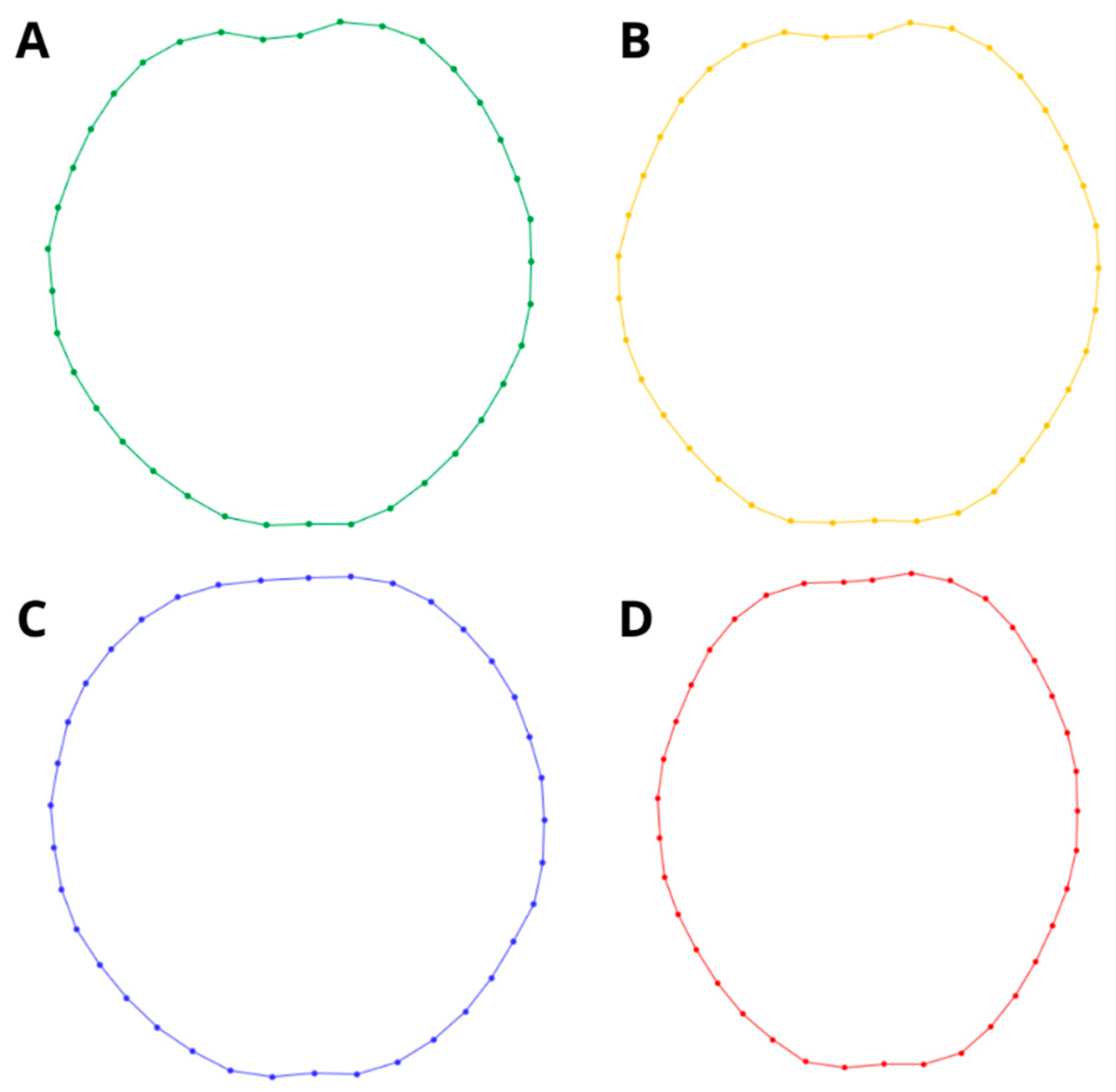 Animals 14 02376 g003 Animals 14 02376 g003