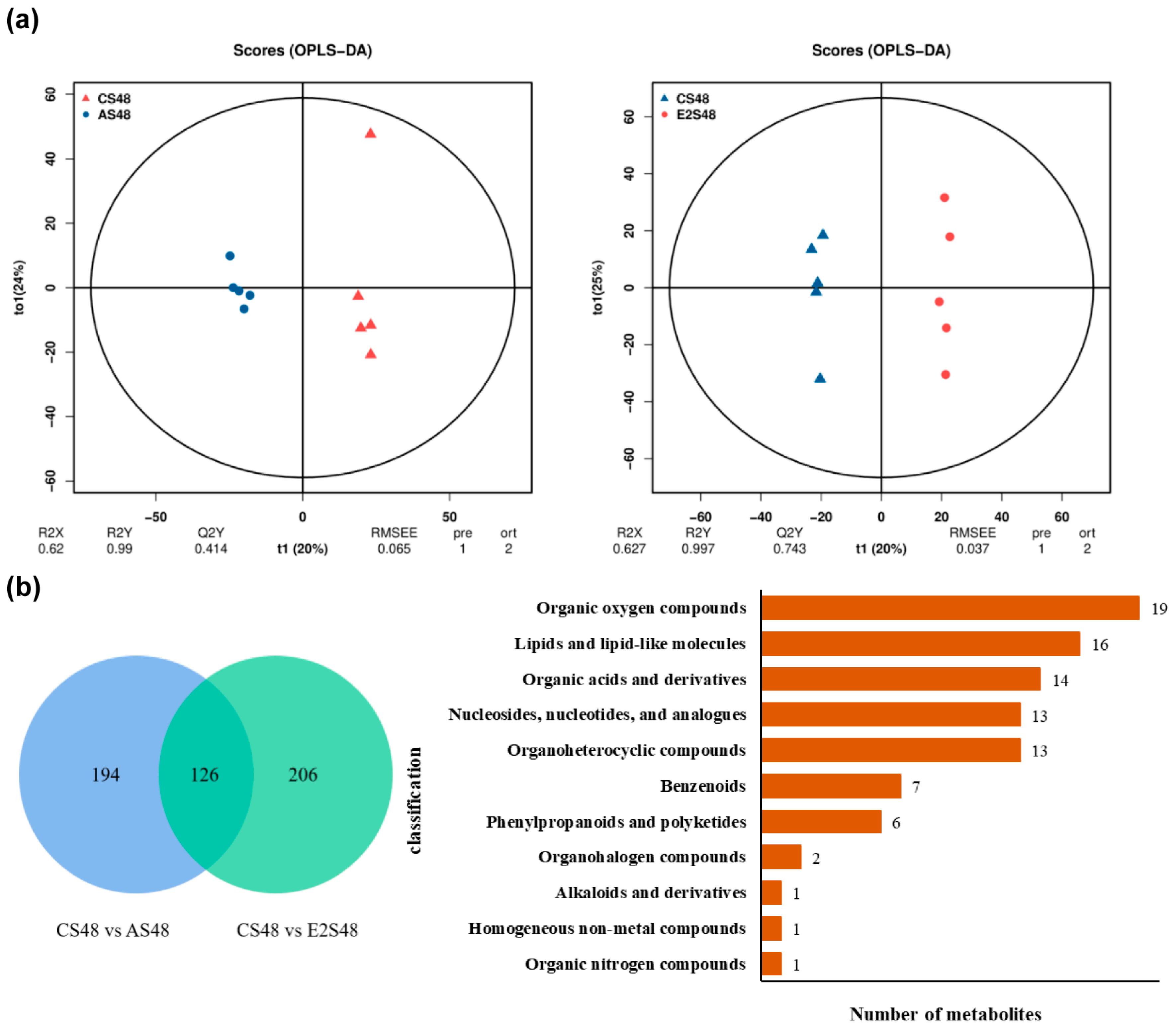 Animals 15 02962 g006a Animals 15 02962 g006a