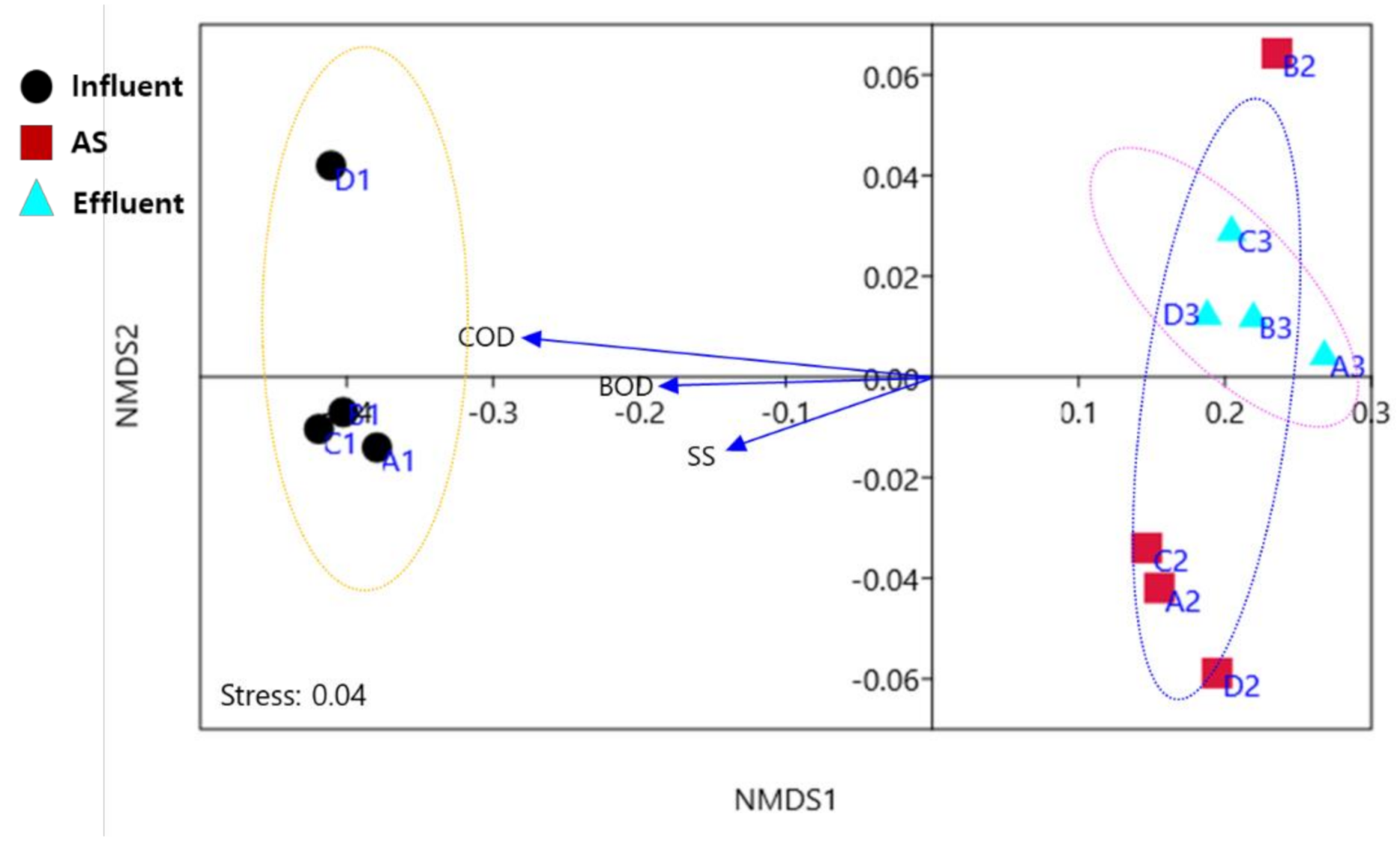 Antibiotics 10 00188 g003