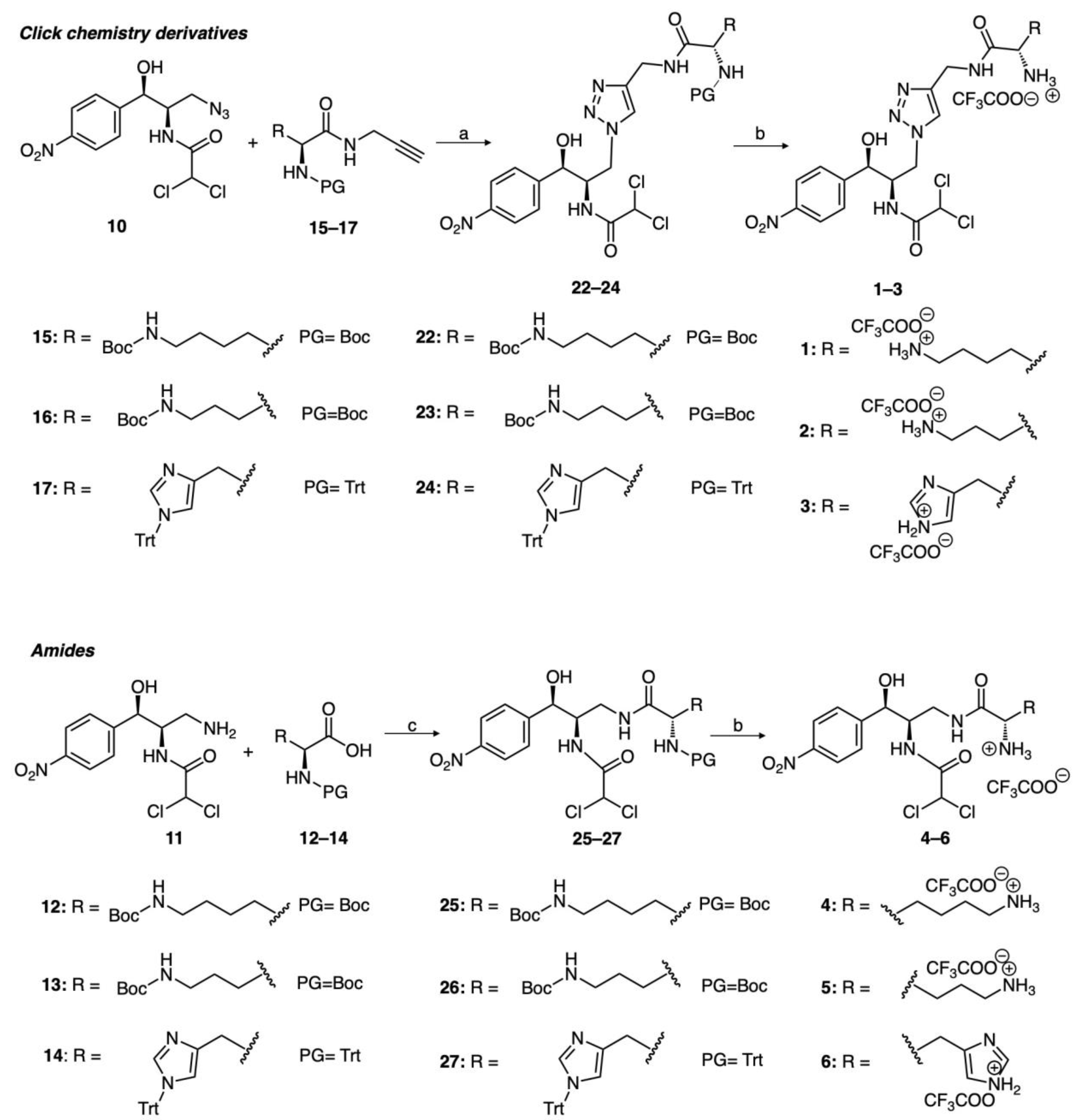 Antibiotics 12 00832 sch002a