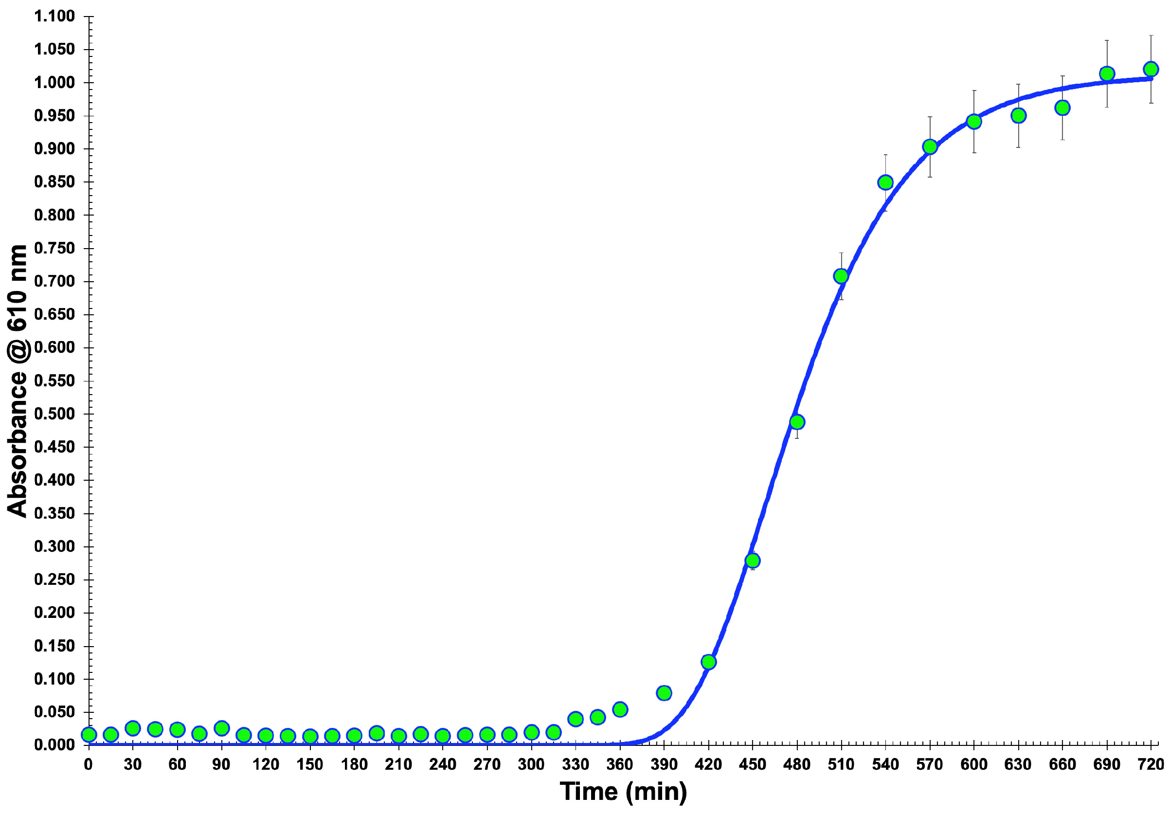 Antibiotics 12 00988 g001