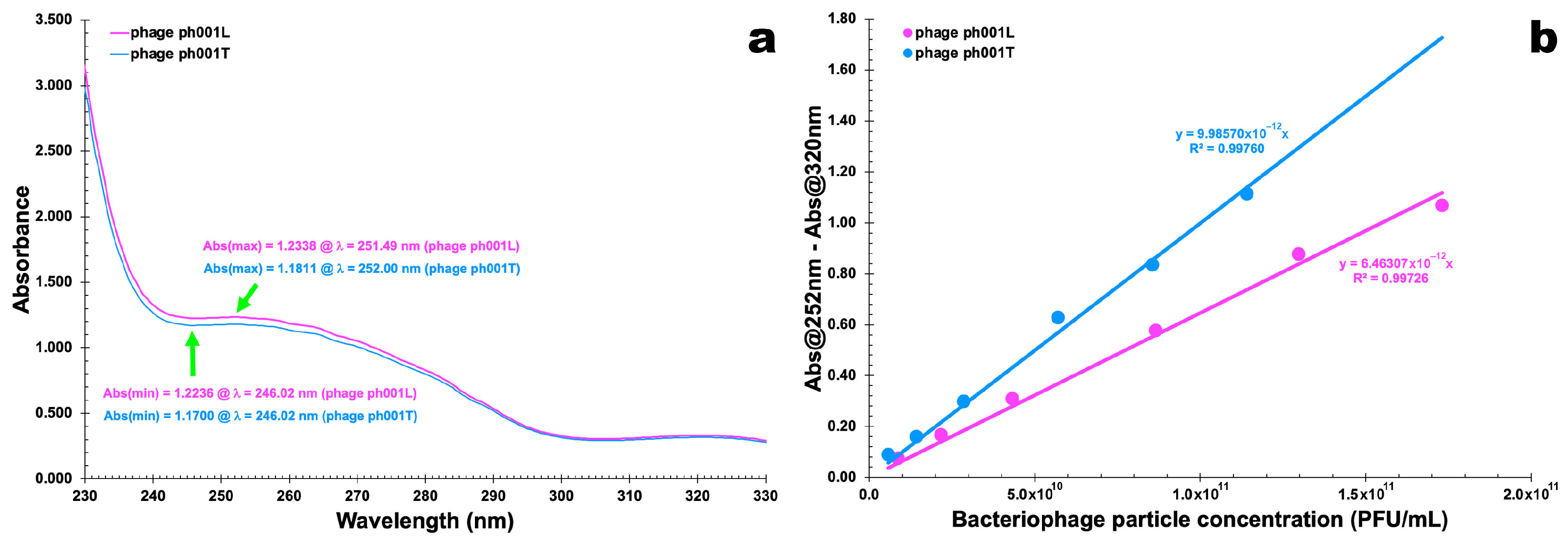 Antibiotics 12 00988 g003
