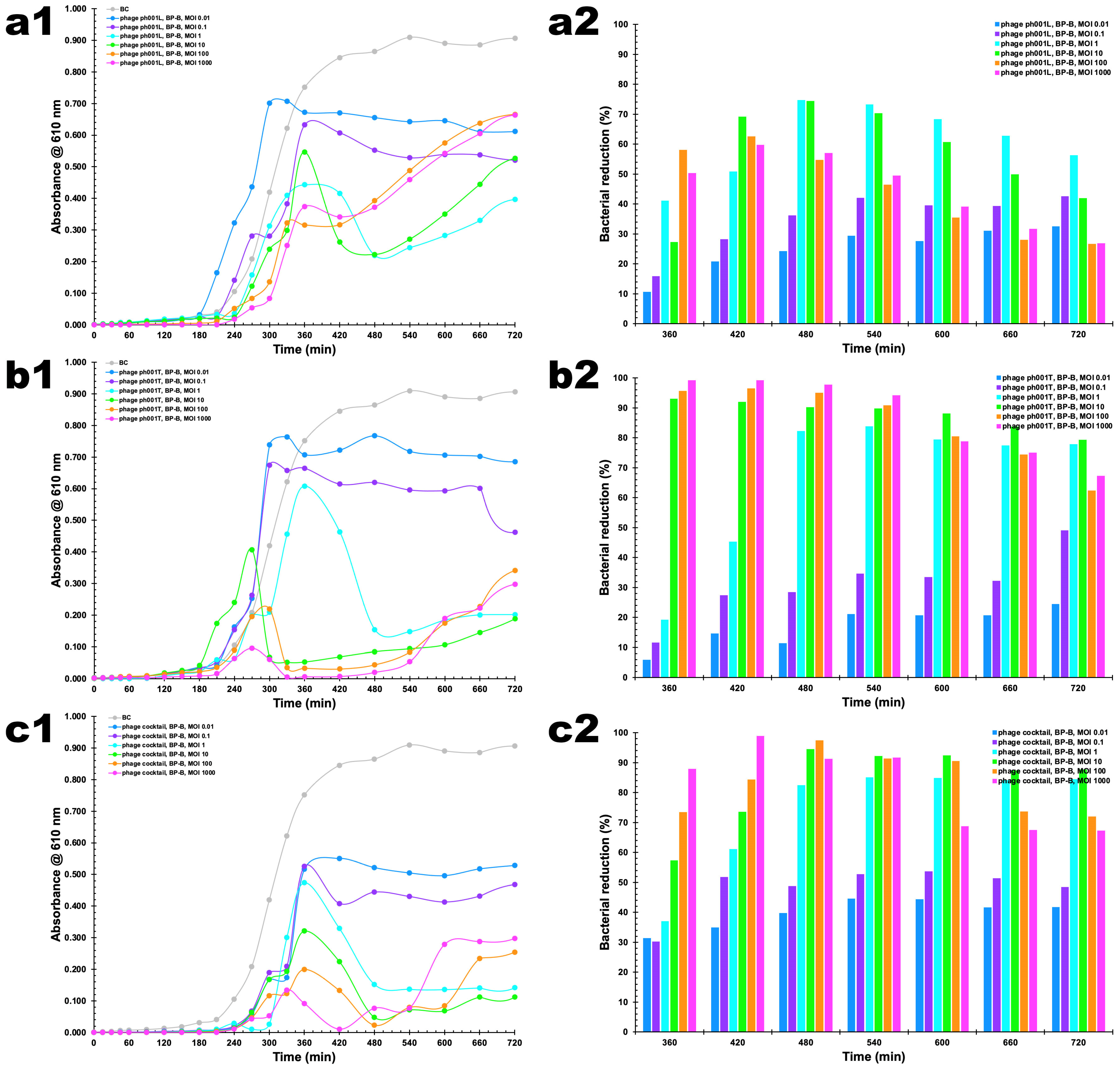 Antibiotics 12 00988 g006