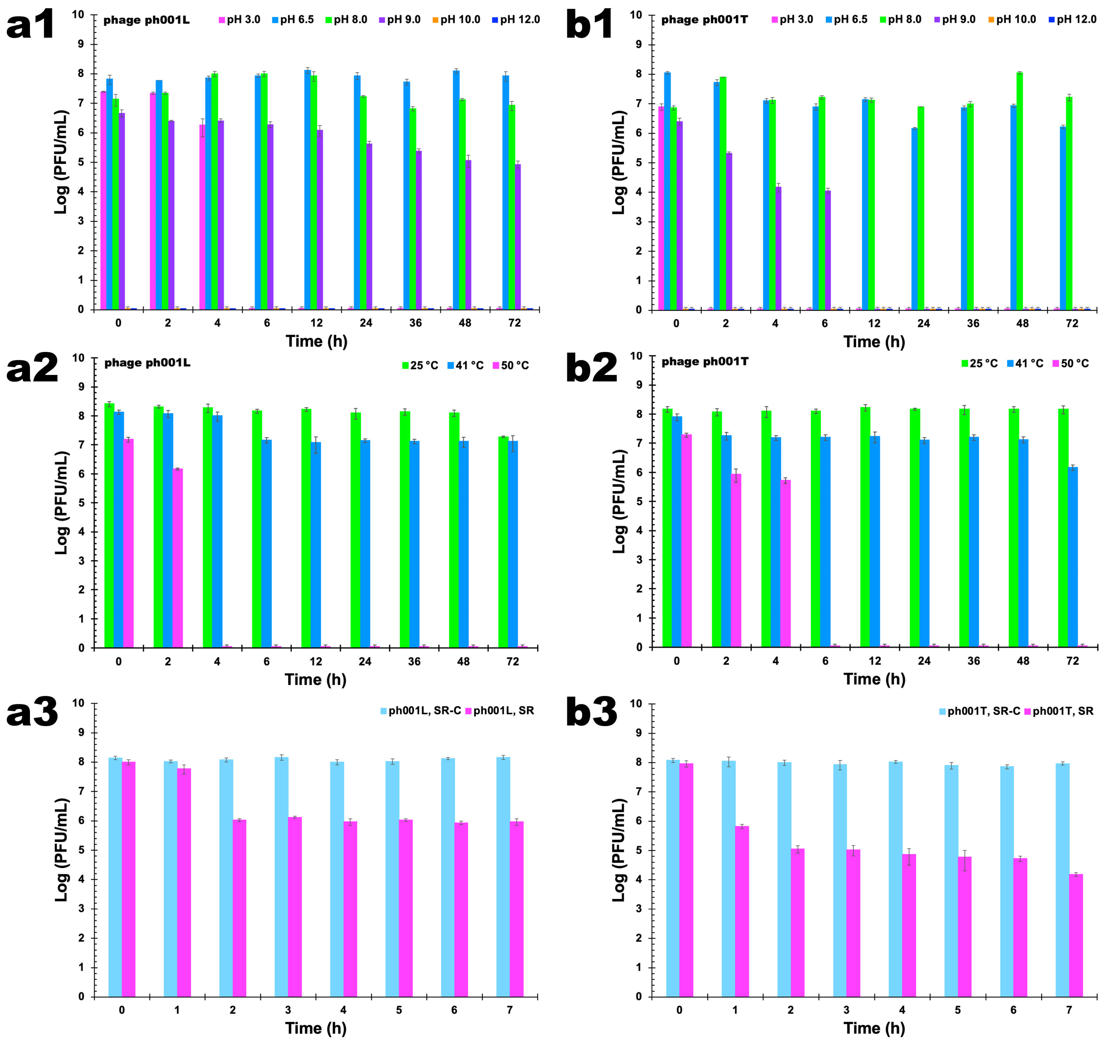 Antibiotics 12 00988 g007