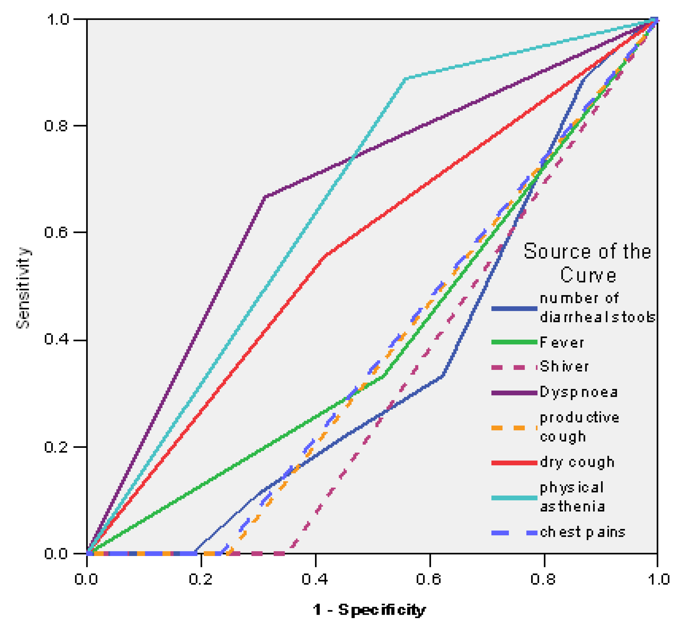 Antibiotics 12 01091 g002