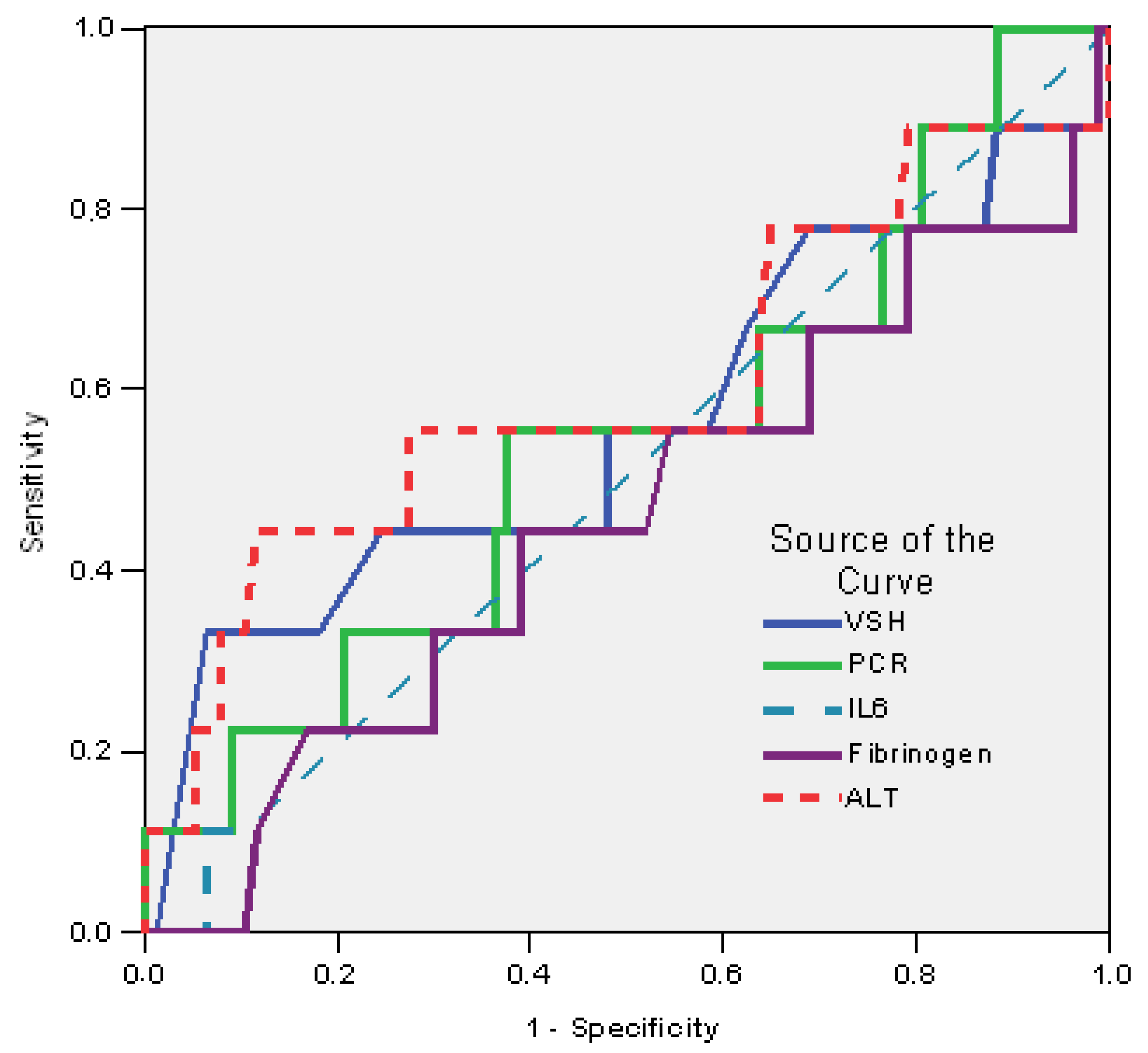 Antibiotics 12 01091 g003