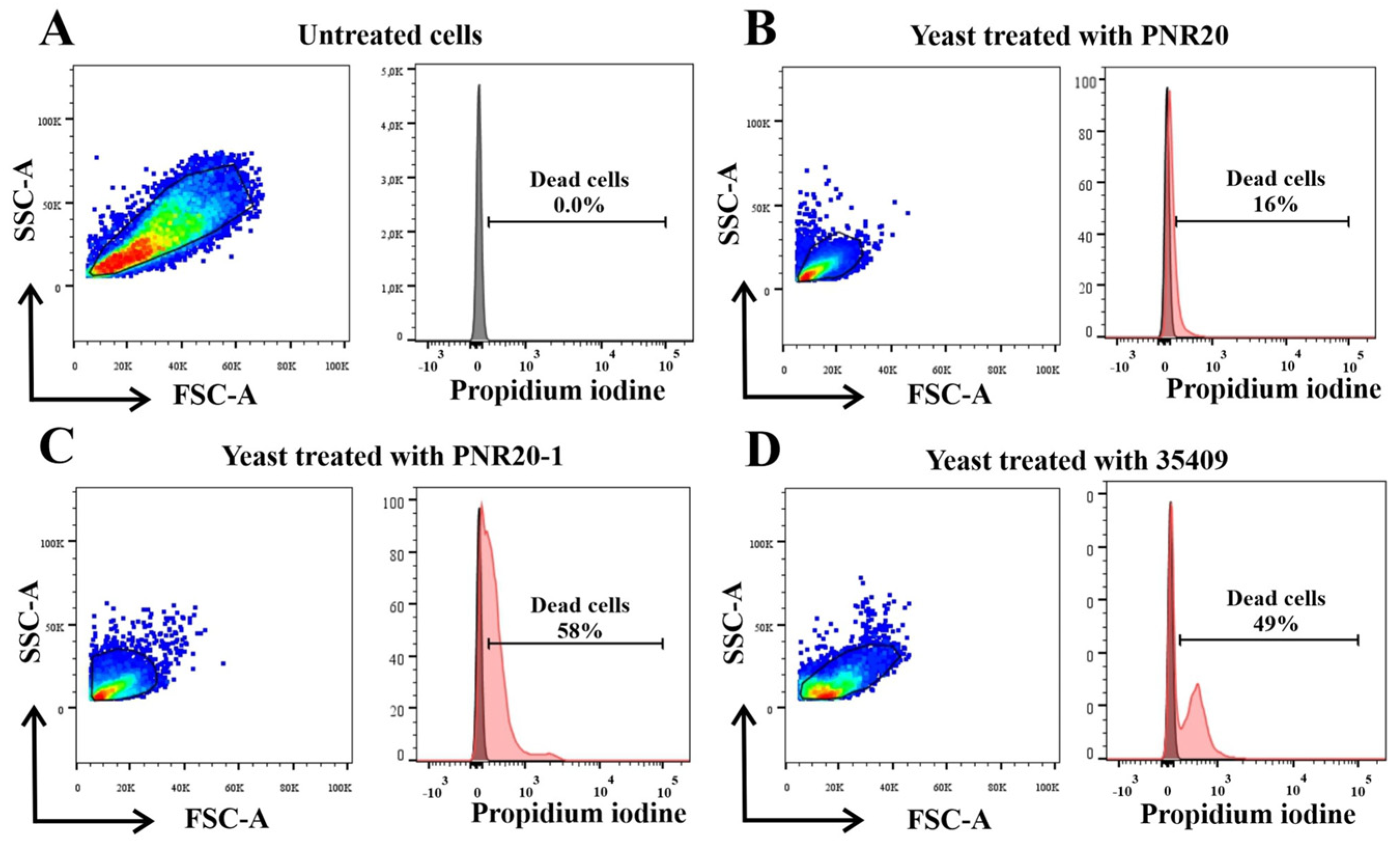Antibiotics 12 01234 g003
