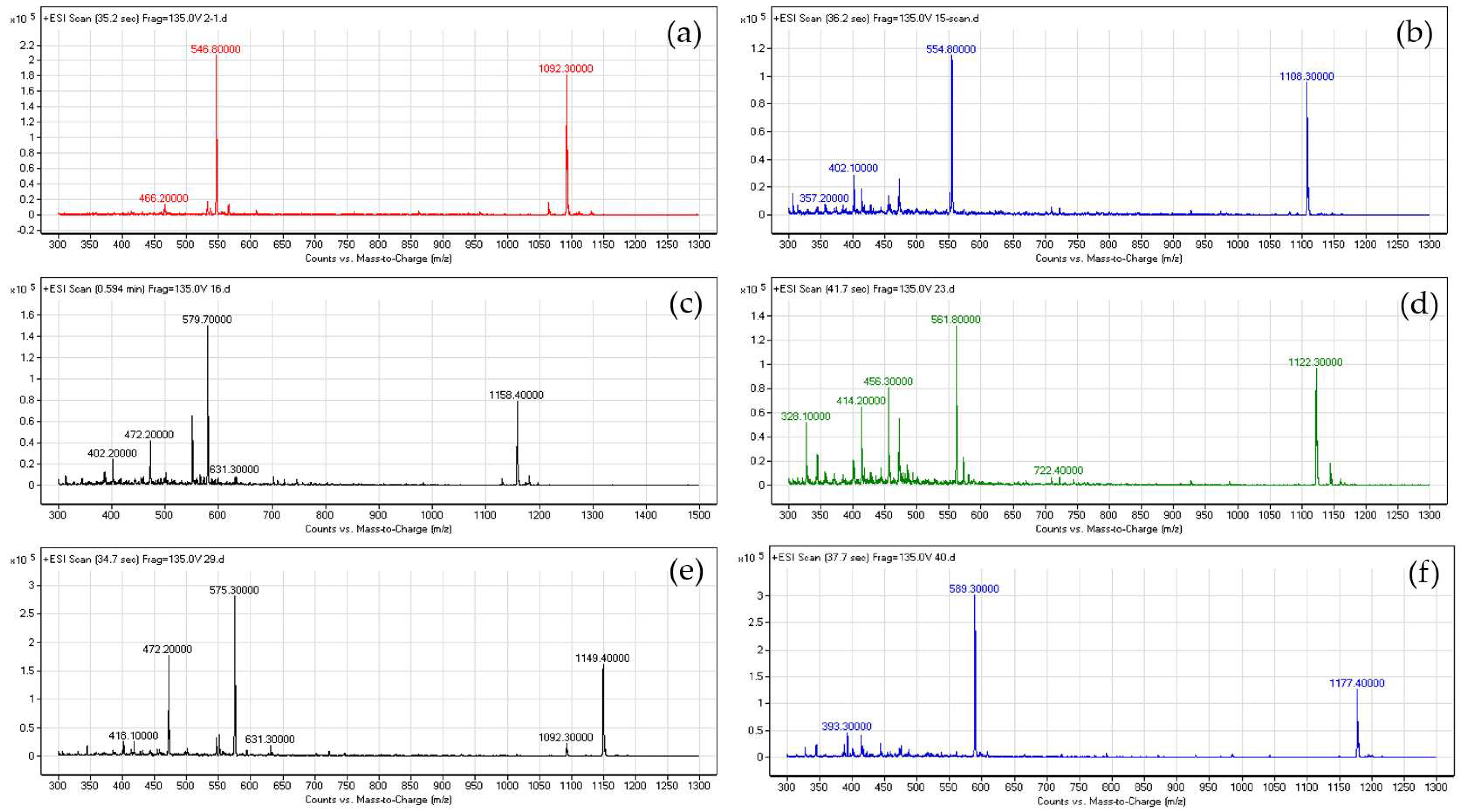 Antibiotics 12 01346 g001