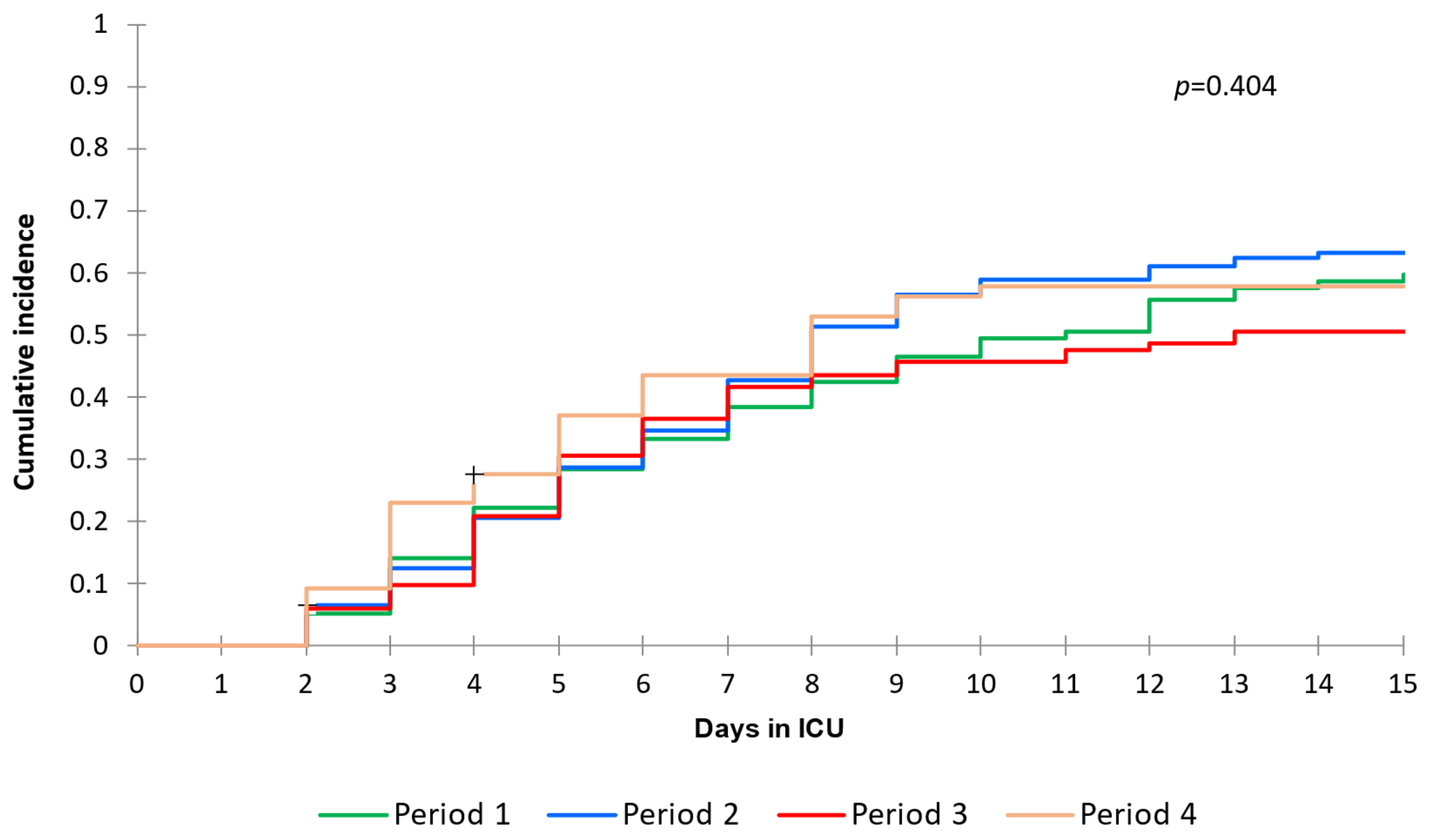 Antibiotics 12 01448 g001