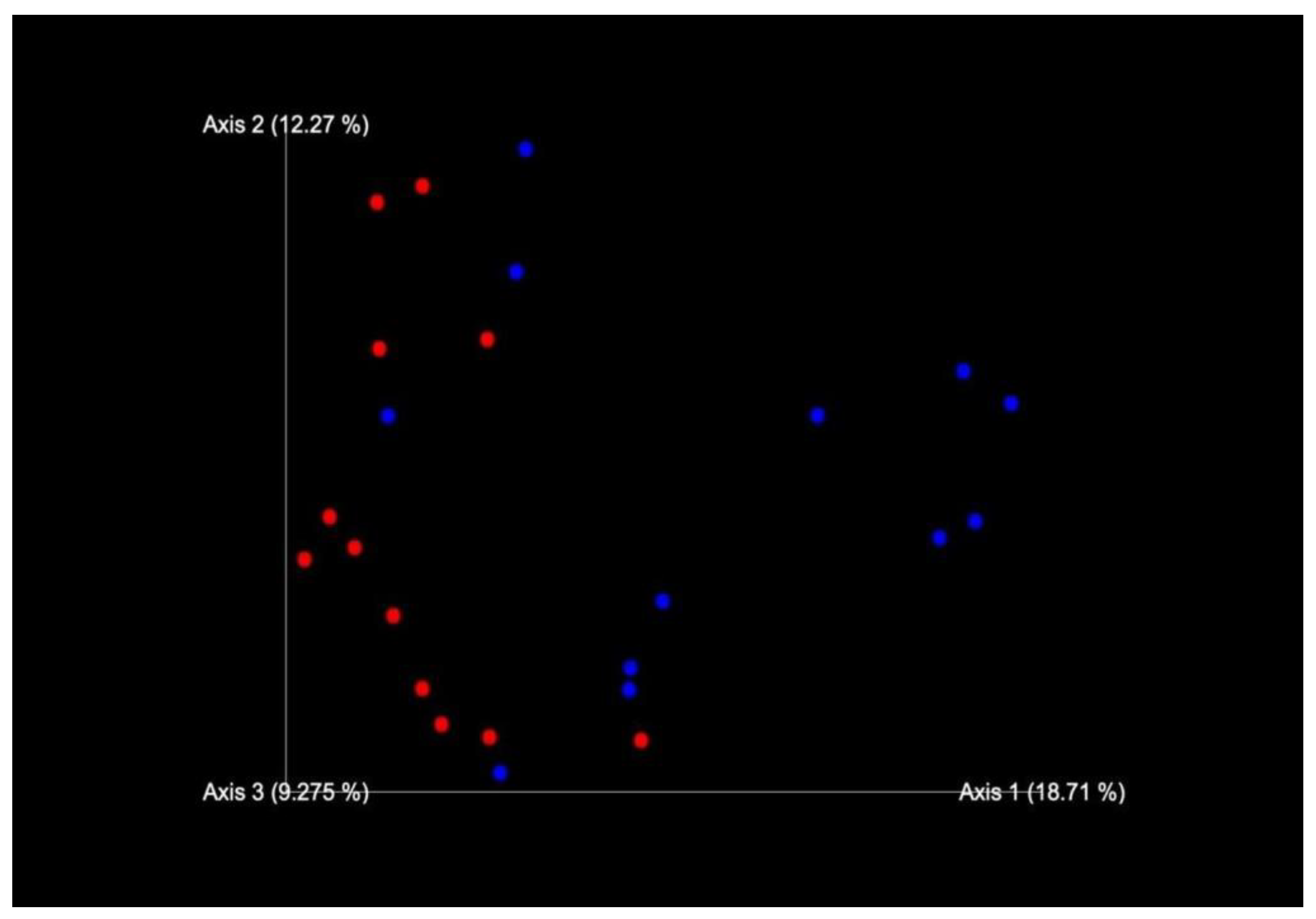 Antibiotics 12 01461 g003