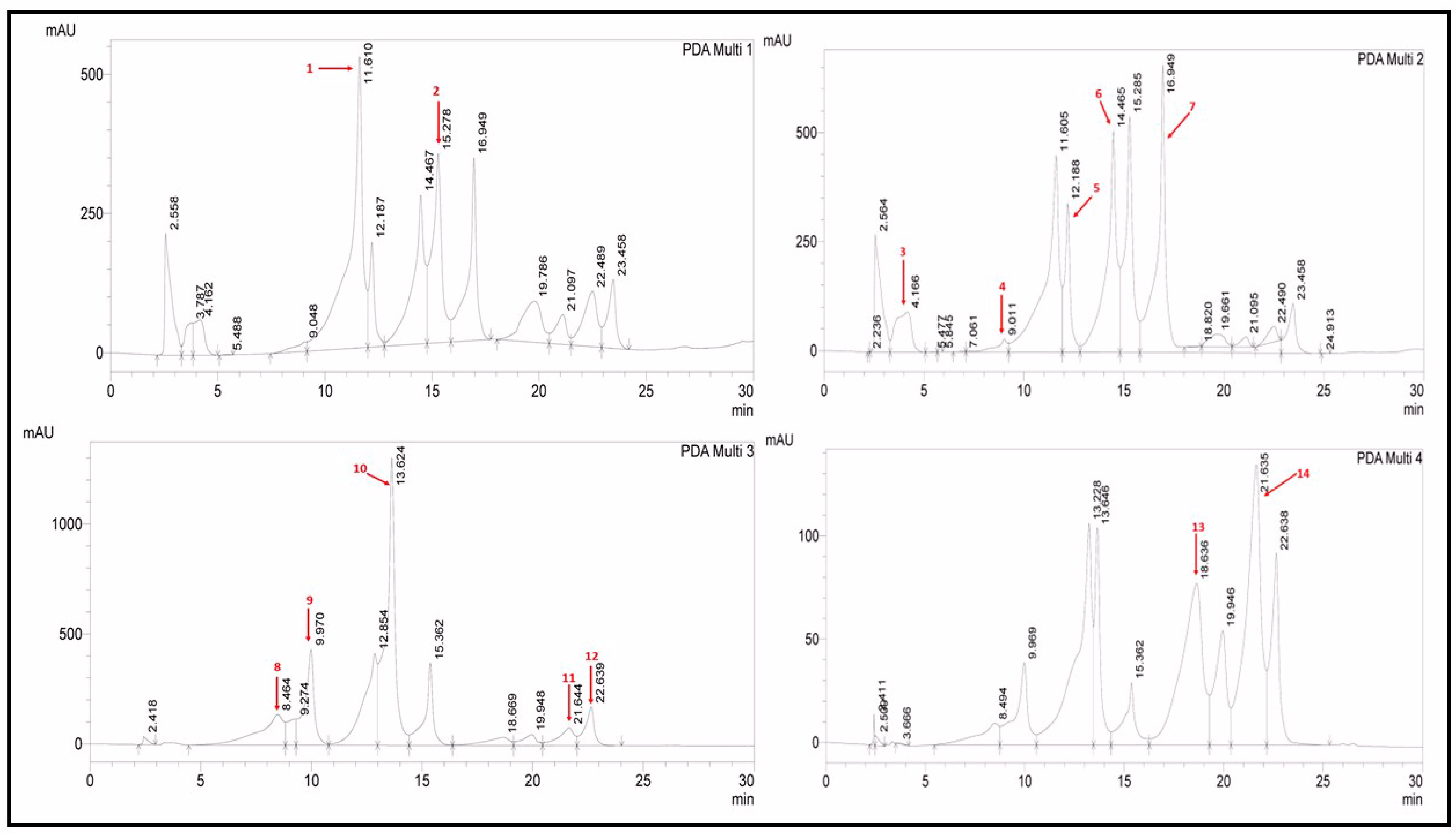 Antibiotics 12 01553 g001