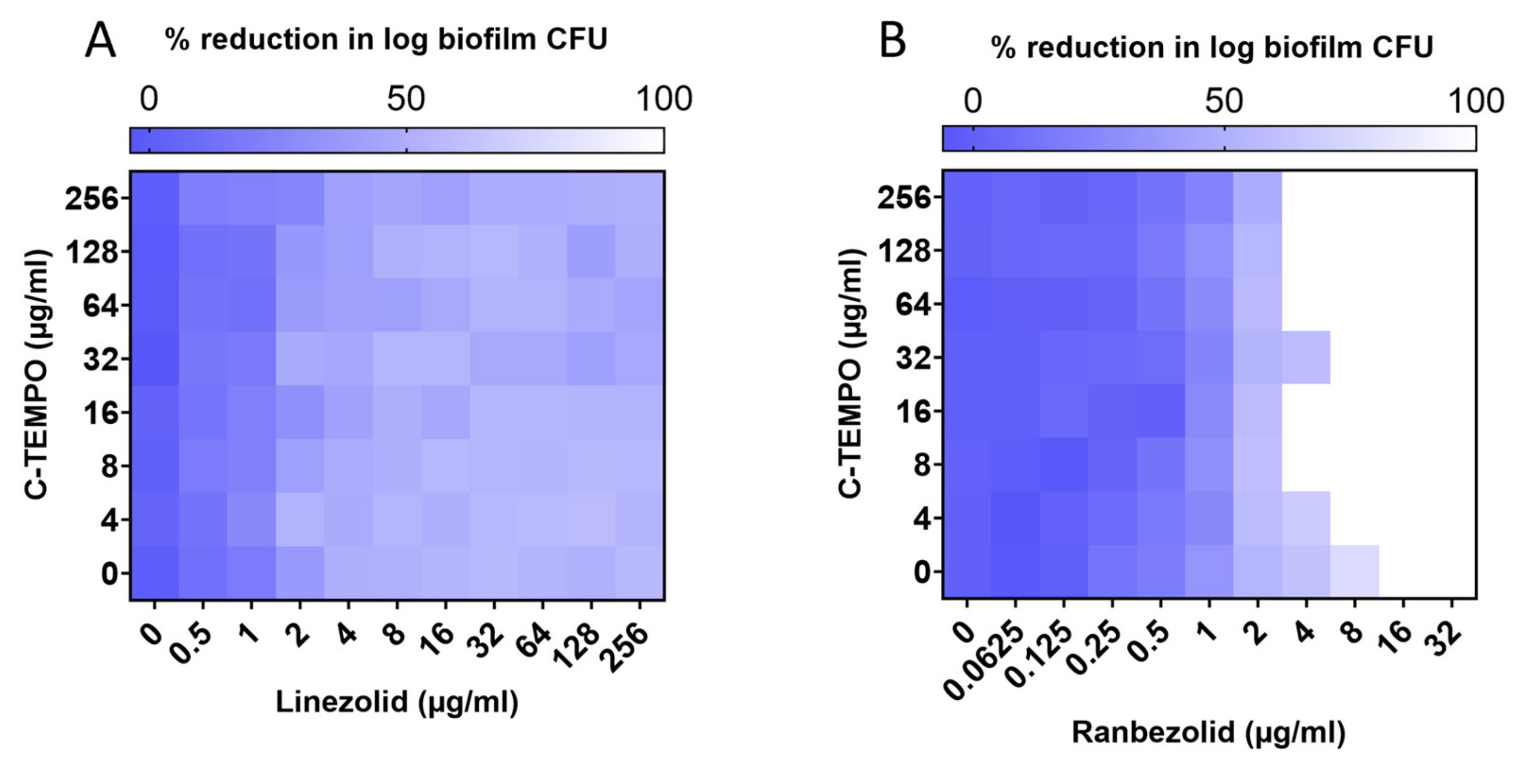 Antibiotics 12 01706 g002