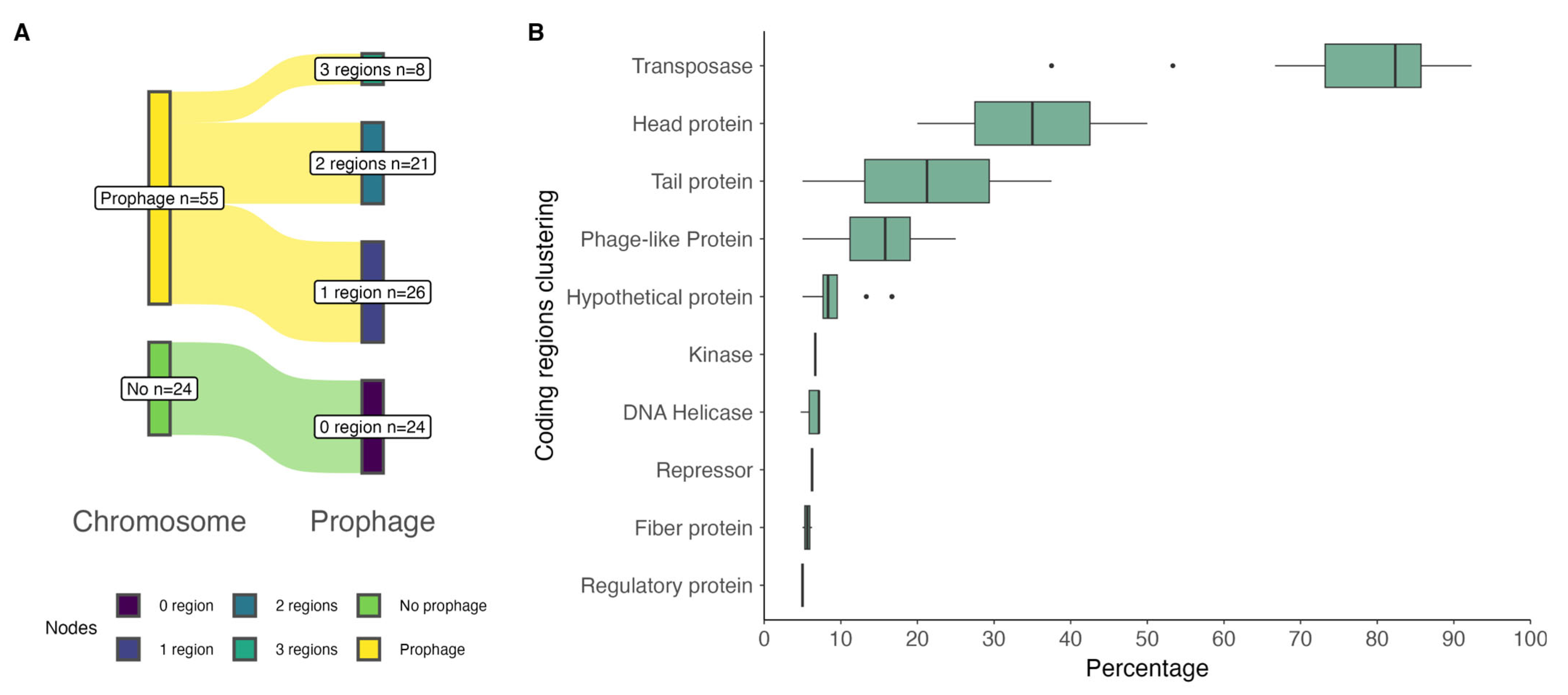 Antibiotics 14 00558 g001