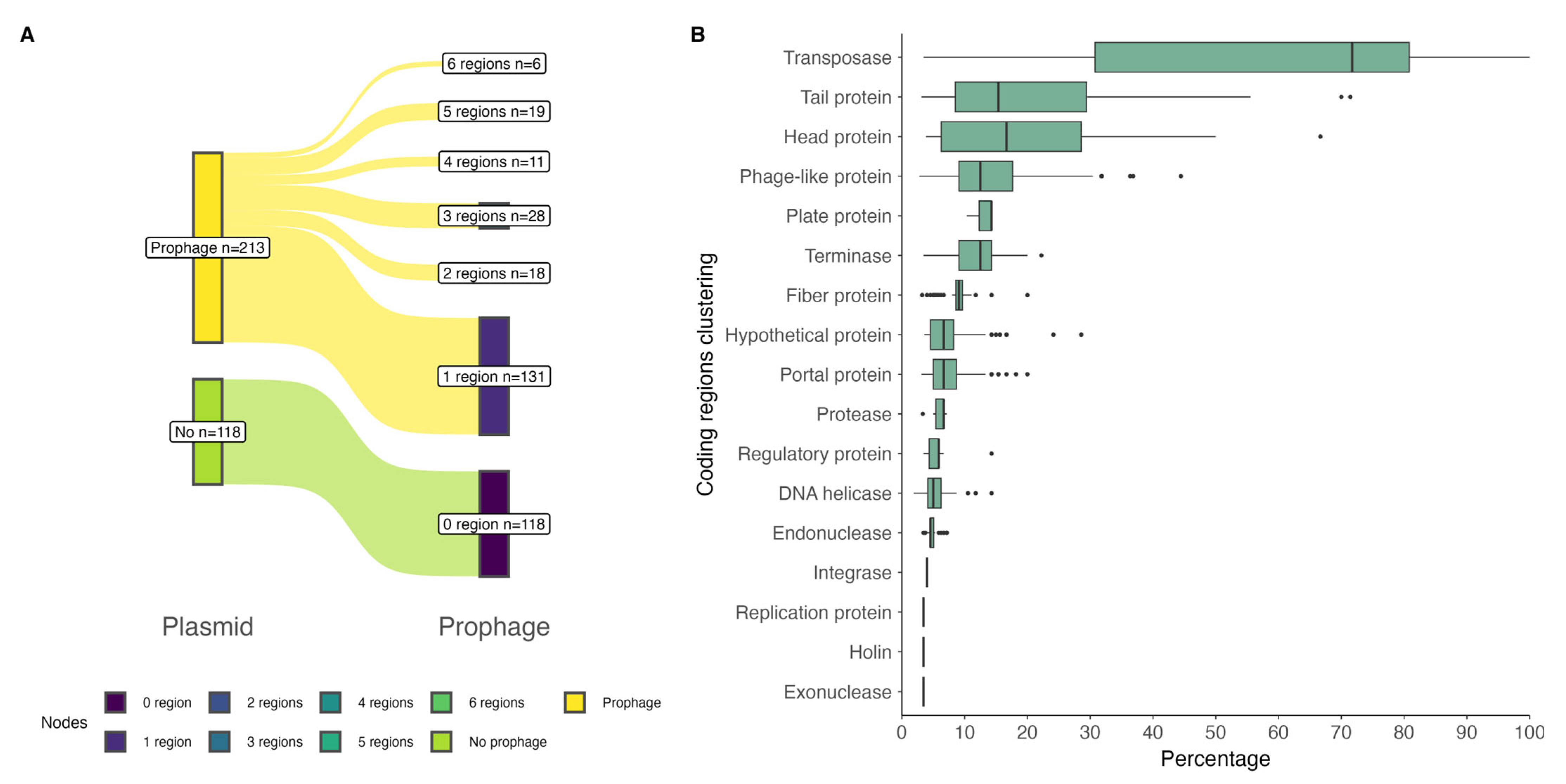 Antibiotics 14 00558 g002