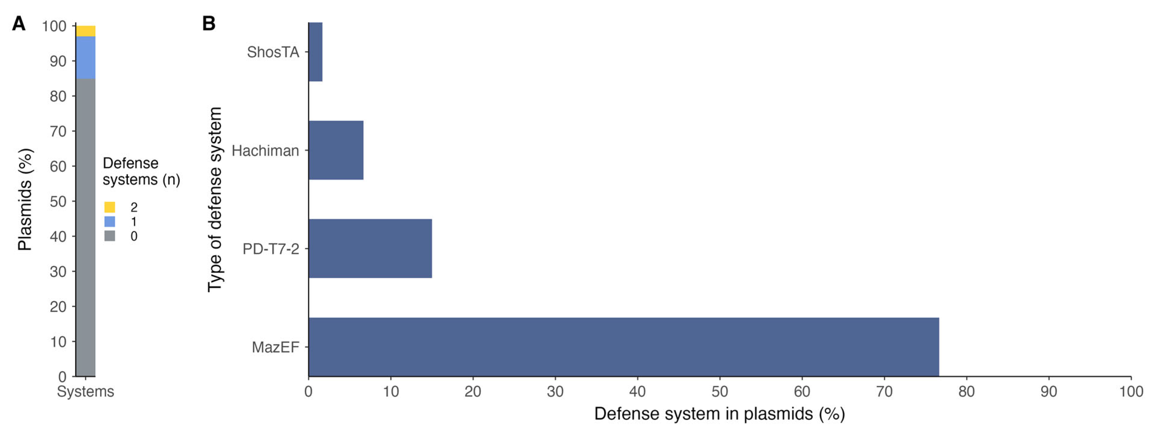 Antibiotics 14 00558 g004