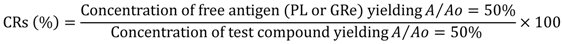 Antibodies 01 00239 i001