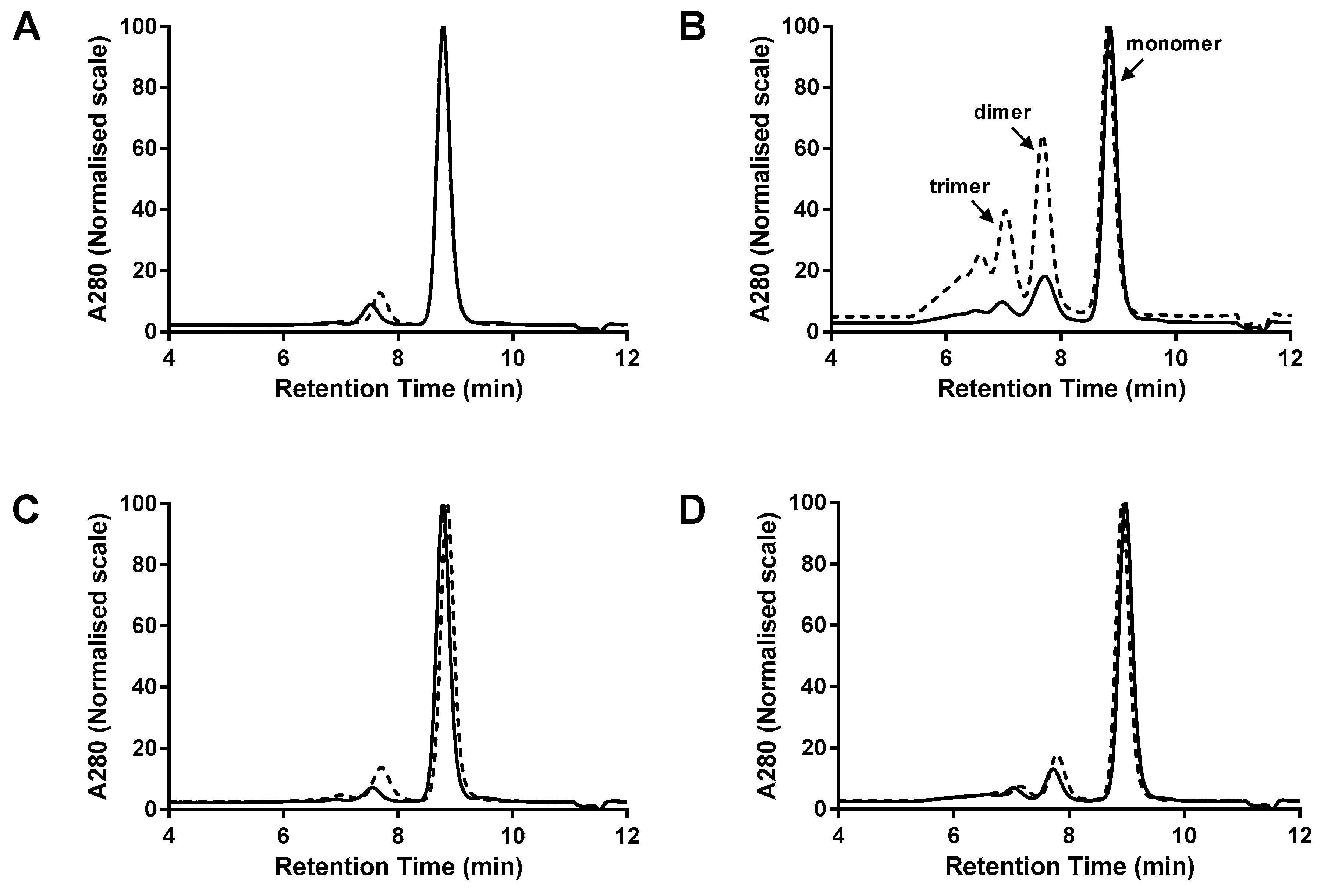 Antibodies 07 00035 g003