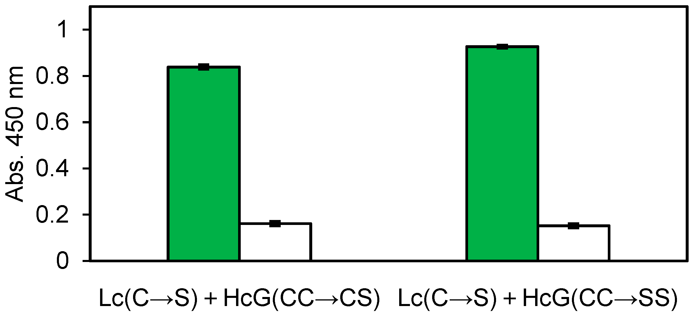 Antibodies 07 00038 g004