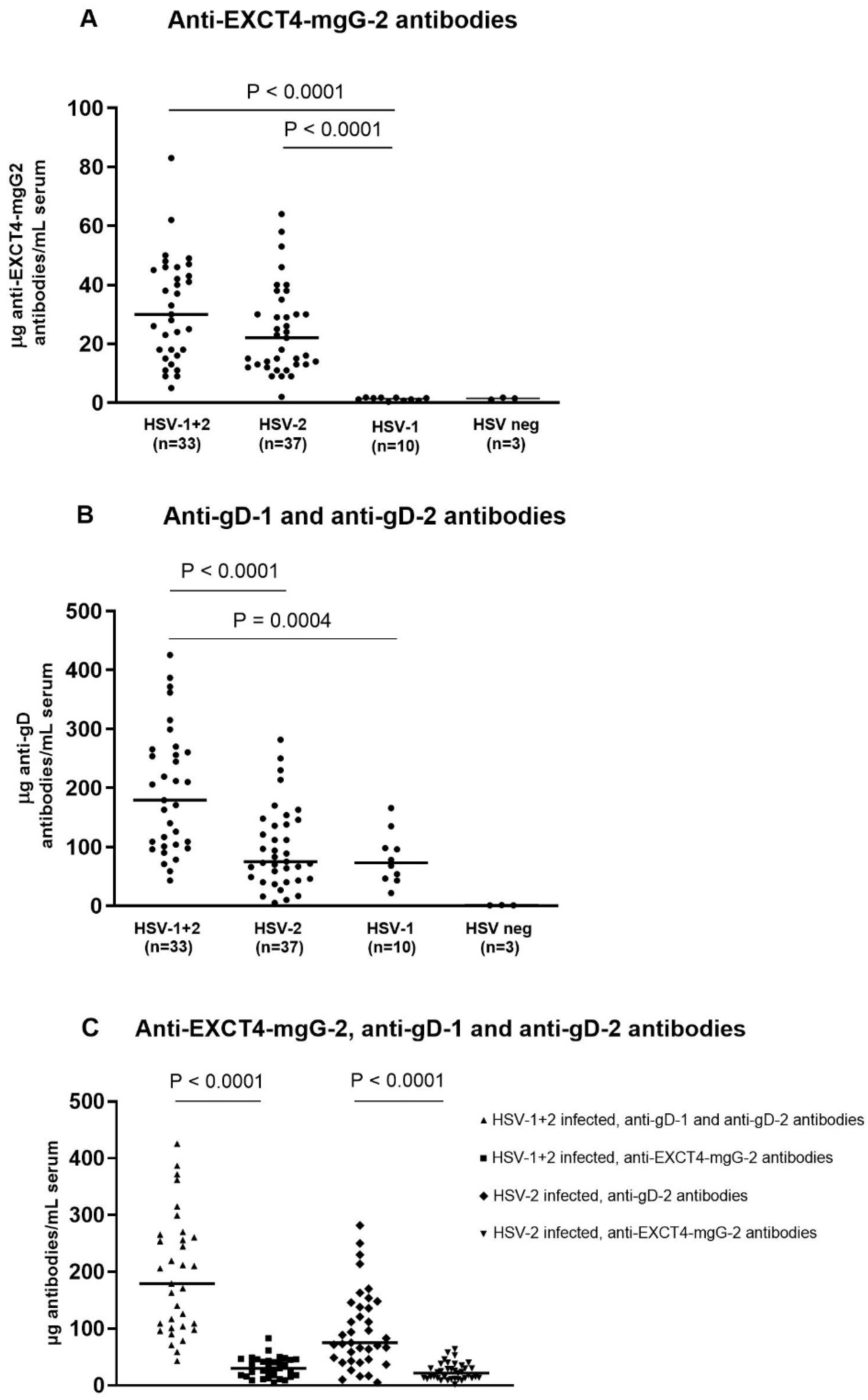 Antibodies 13 00040 g001 Antibodies 13 00040 g001