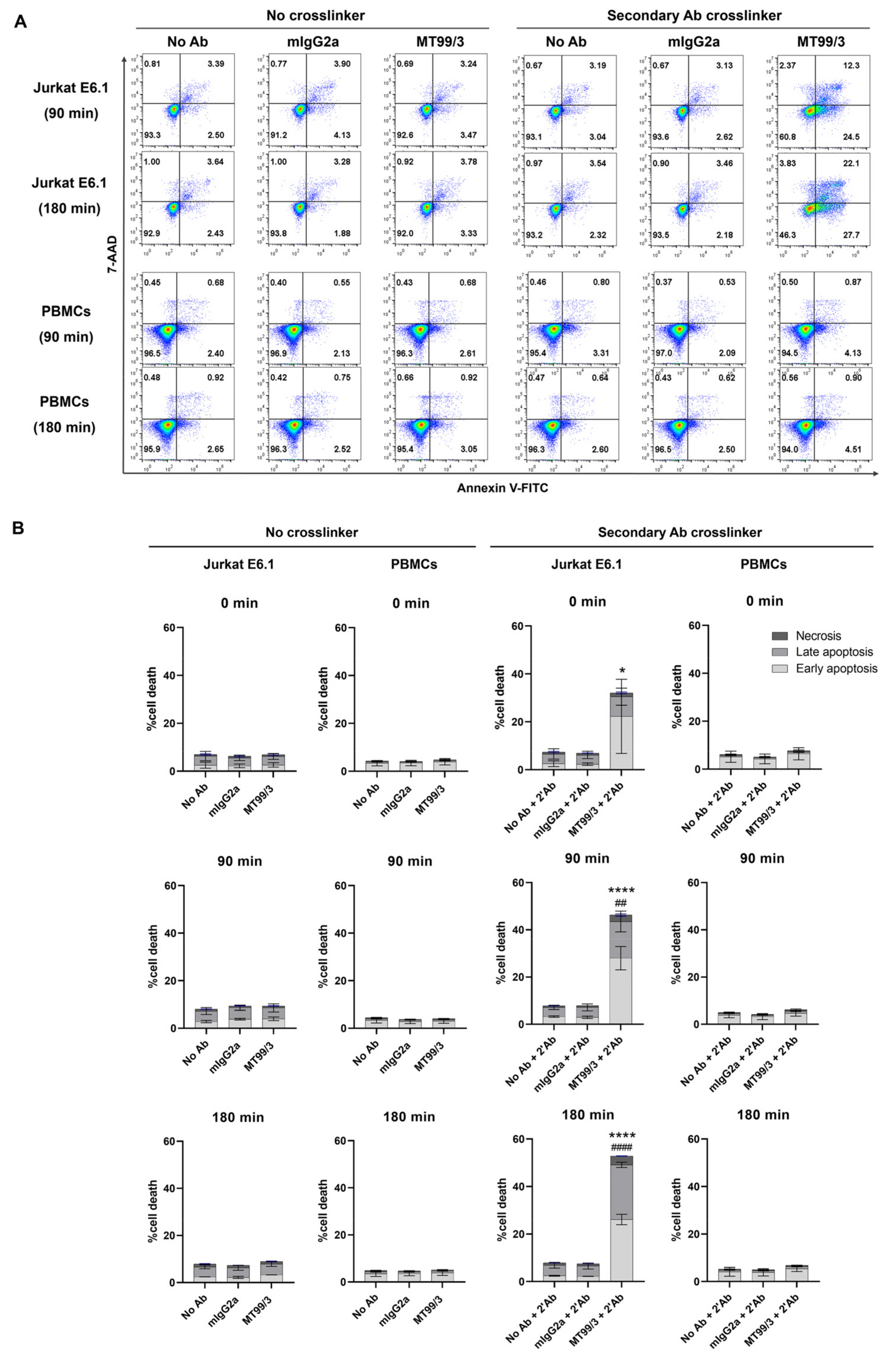 Antibodies 13 00042 g001
