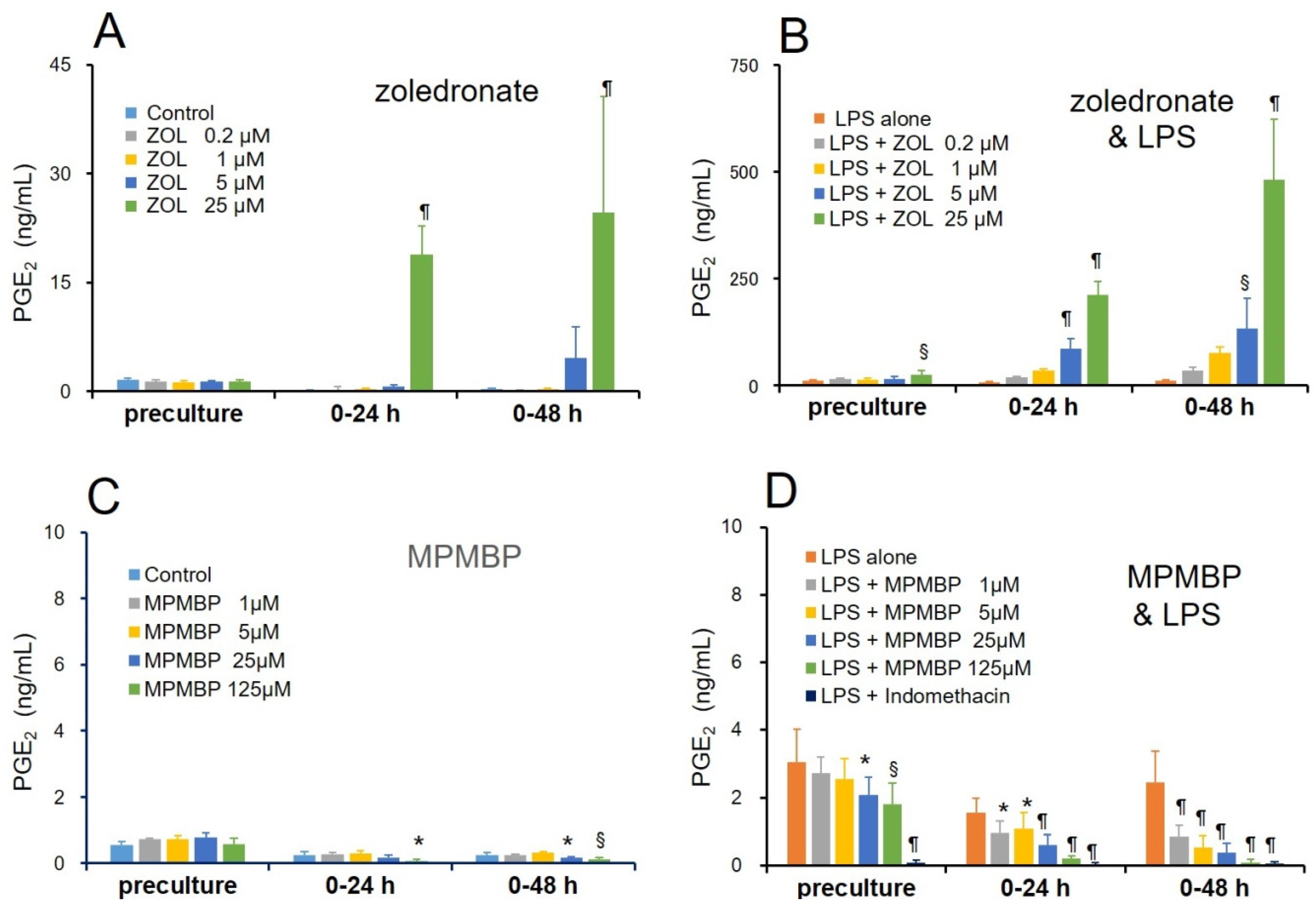Antioxidants 09 00503 g003