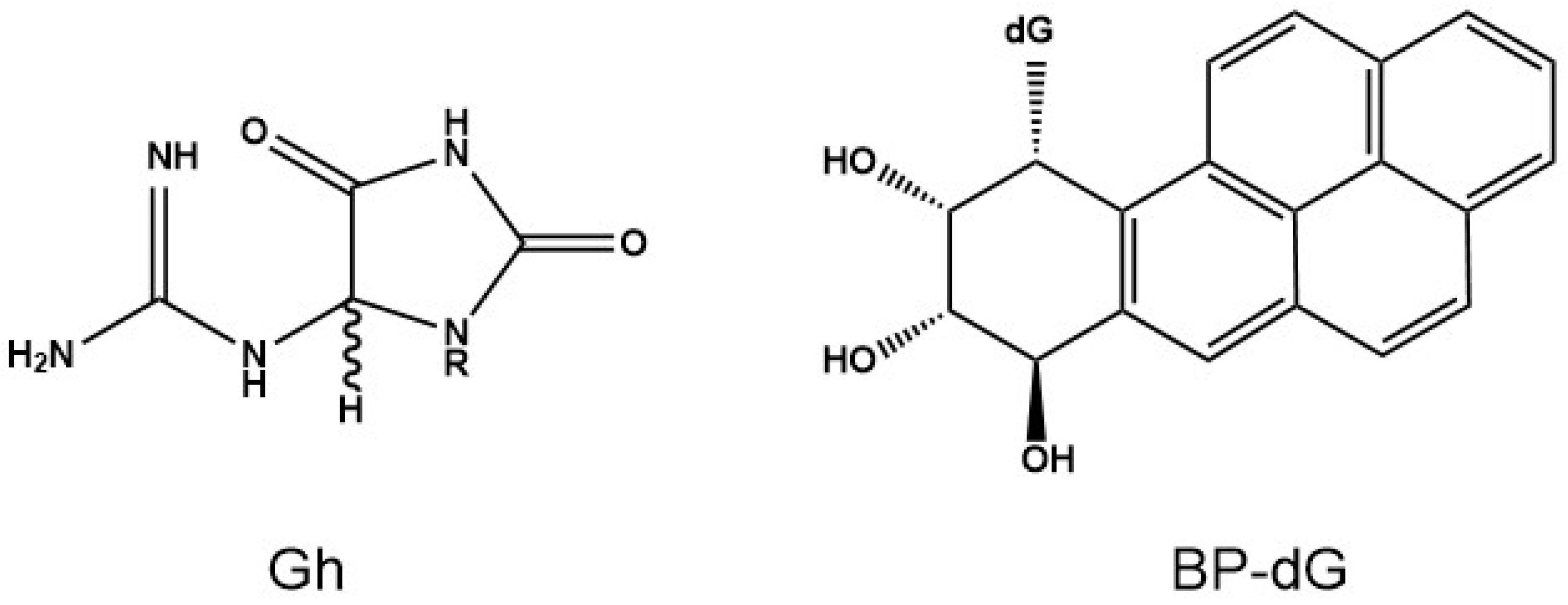 Antioxidants 11 02110 g001