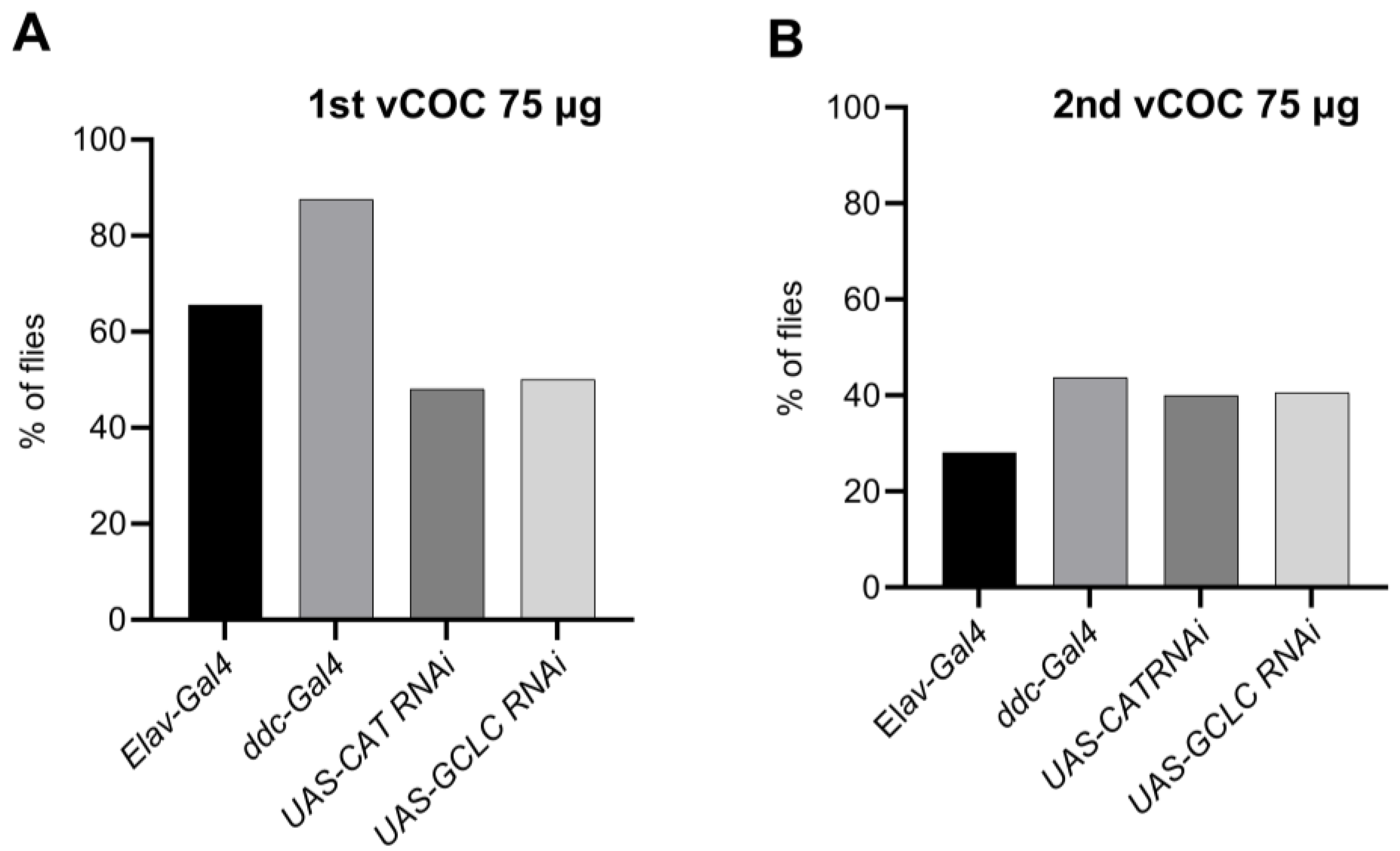 Antioxidants 12 00933 g0a4 Antioxidants 12 00933 g0a4