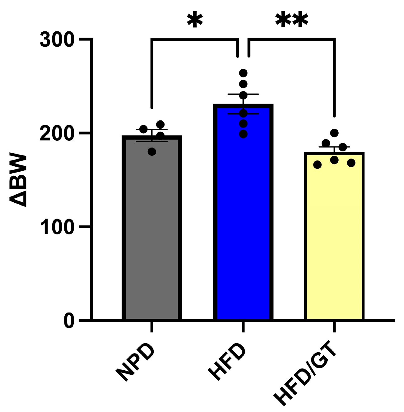 Antioxidants 12 01121 g002