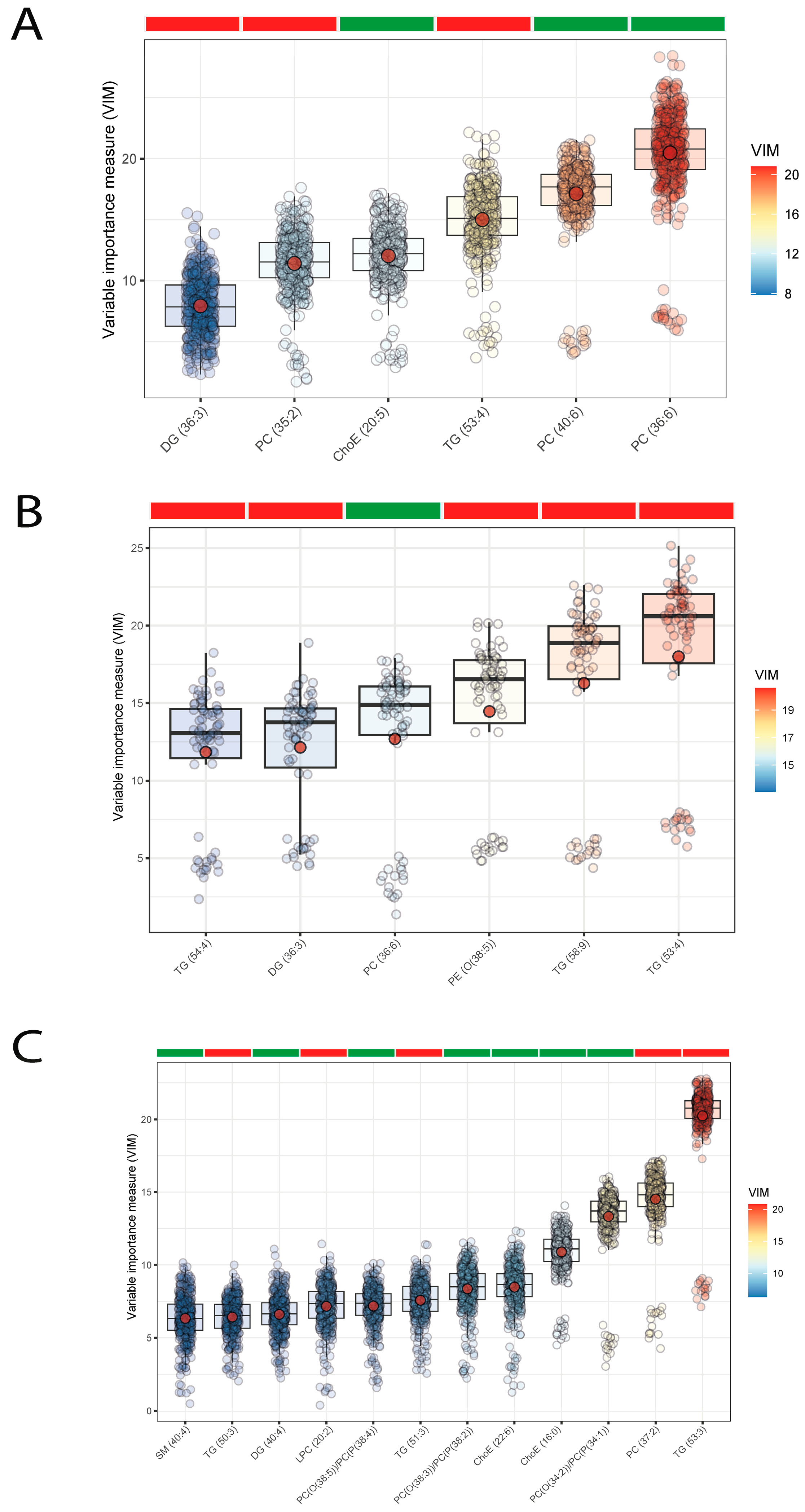 Antioxidants 12 01132 g002