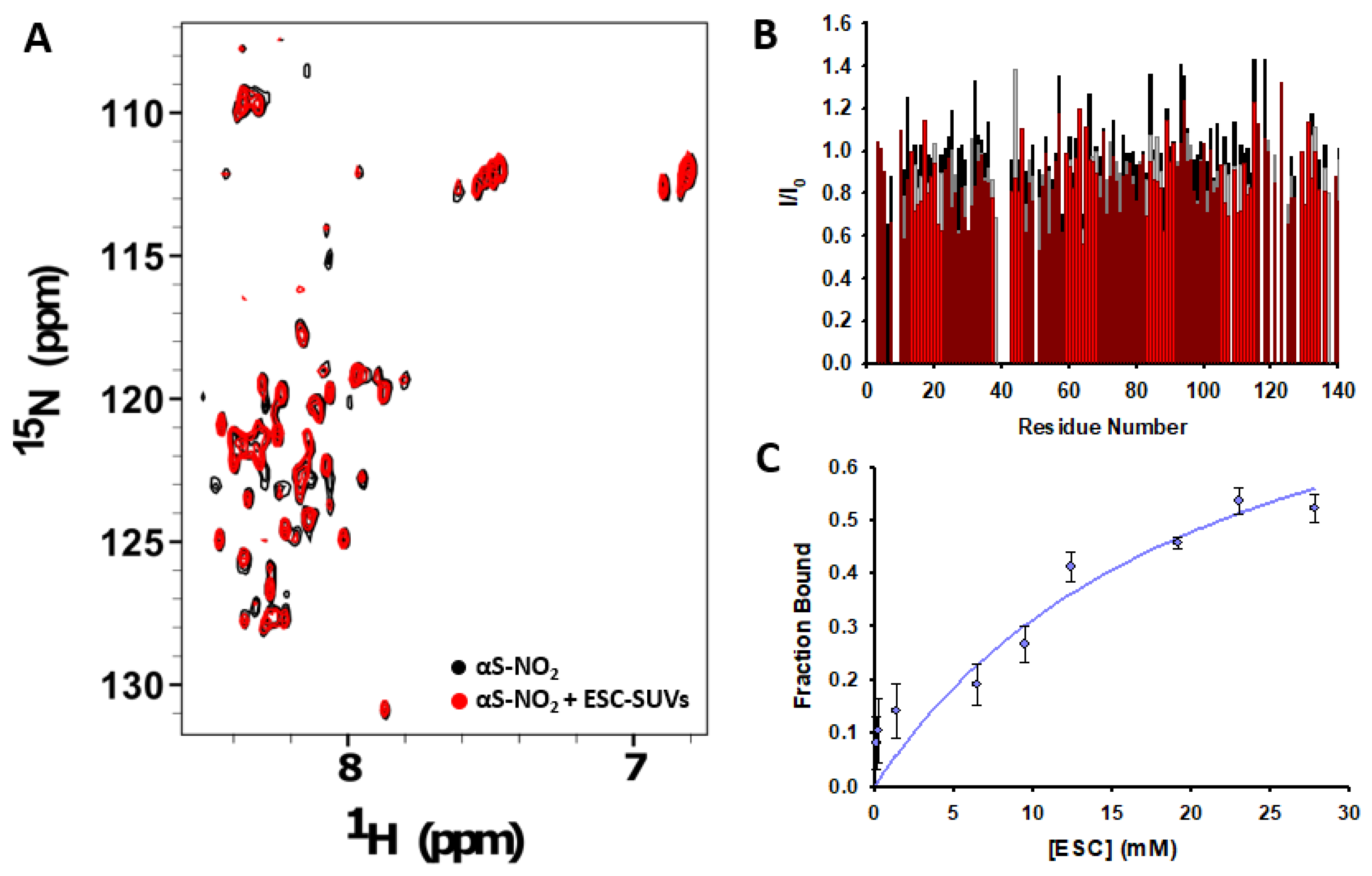 Antioxidants 12 01310 g004