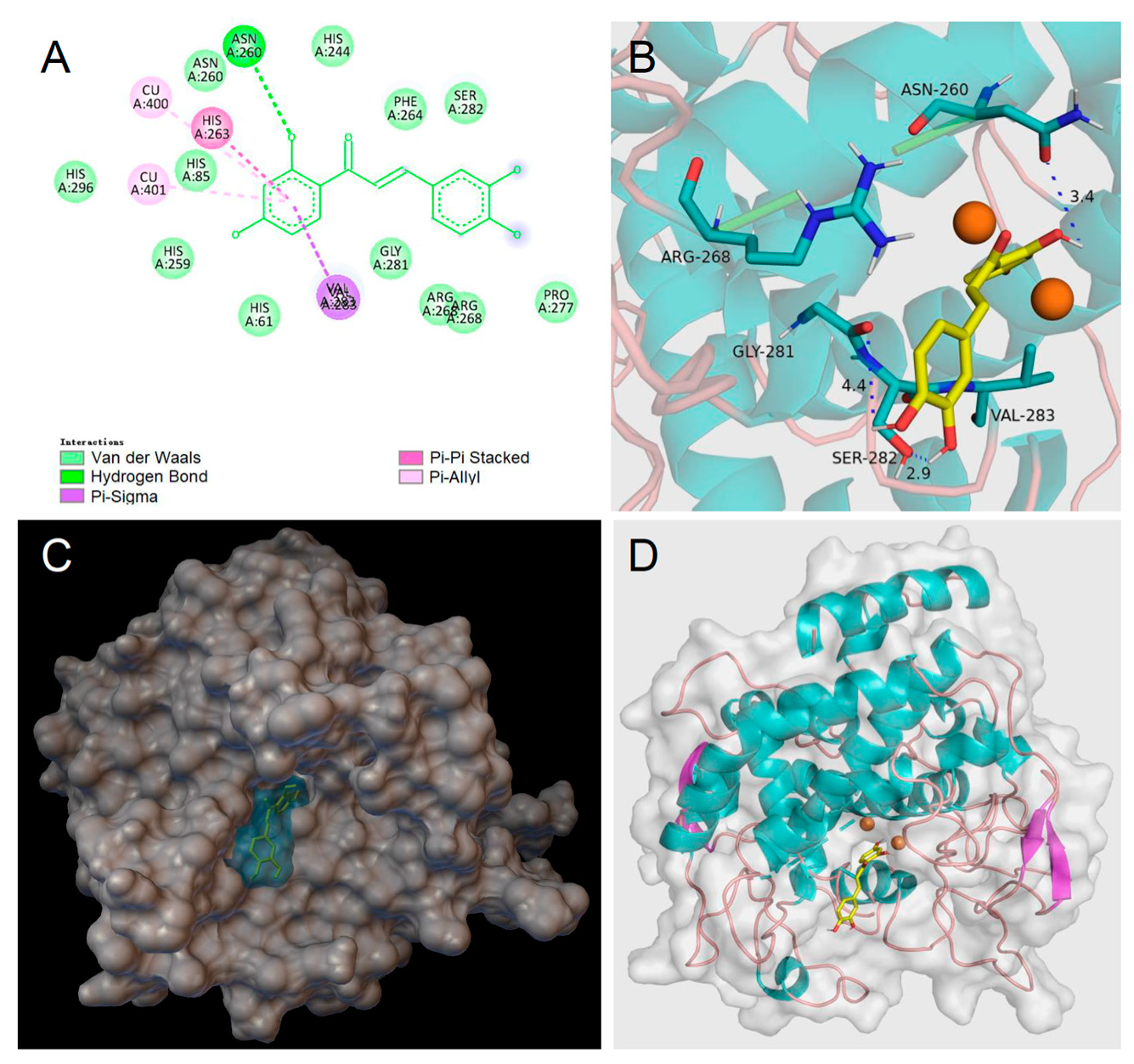 Antioxidants 12 01763 g007