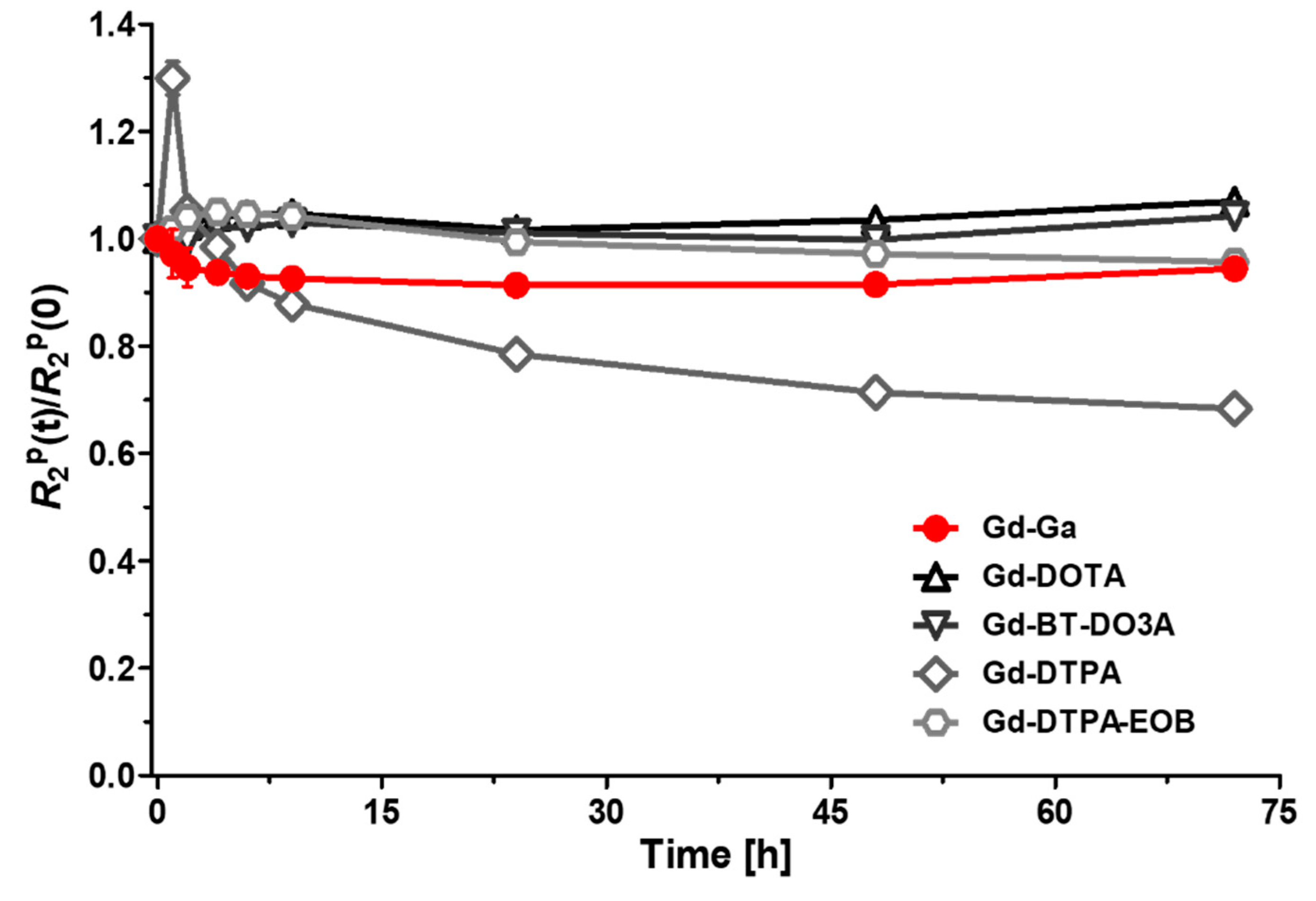 Antioxidants 13 00204 g002