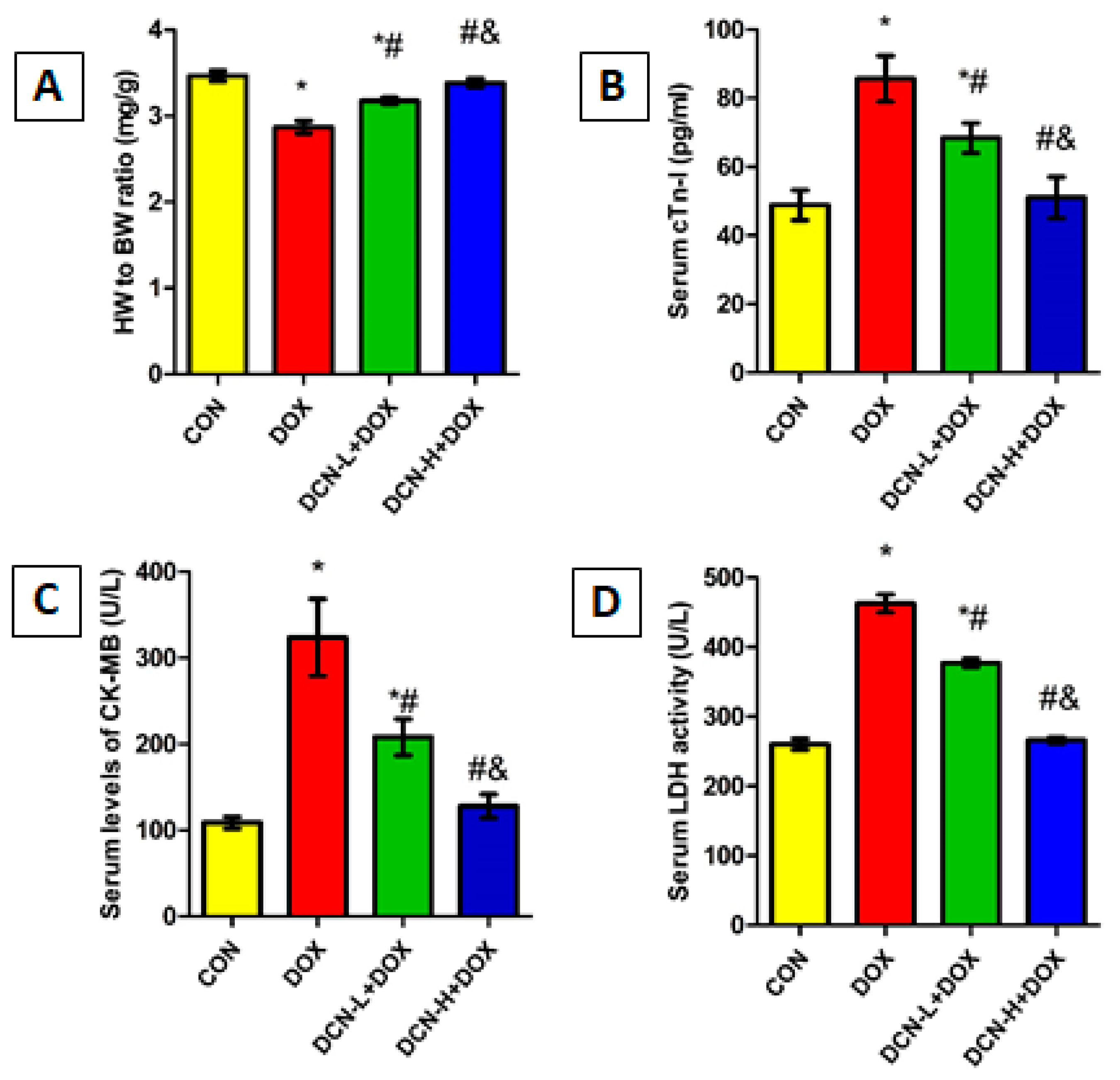Antioxidants 13 00493 g002