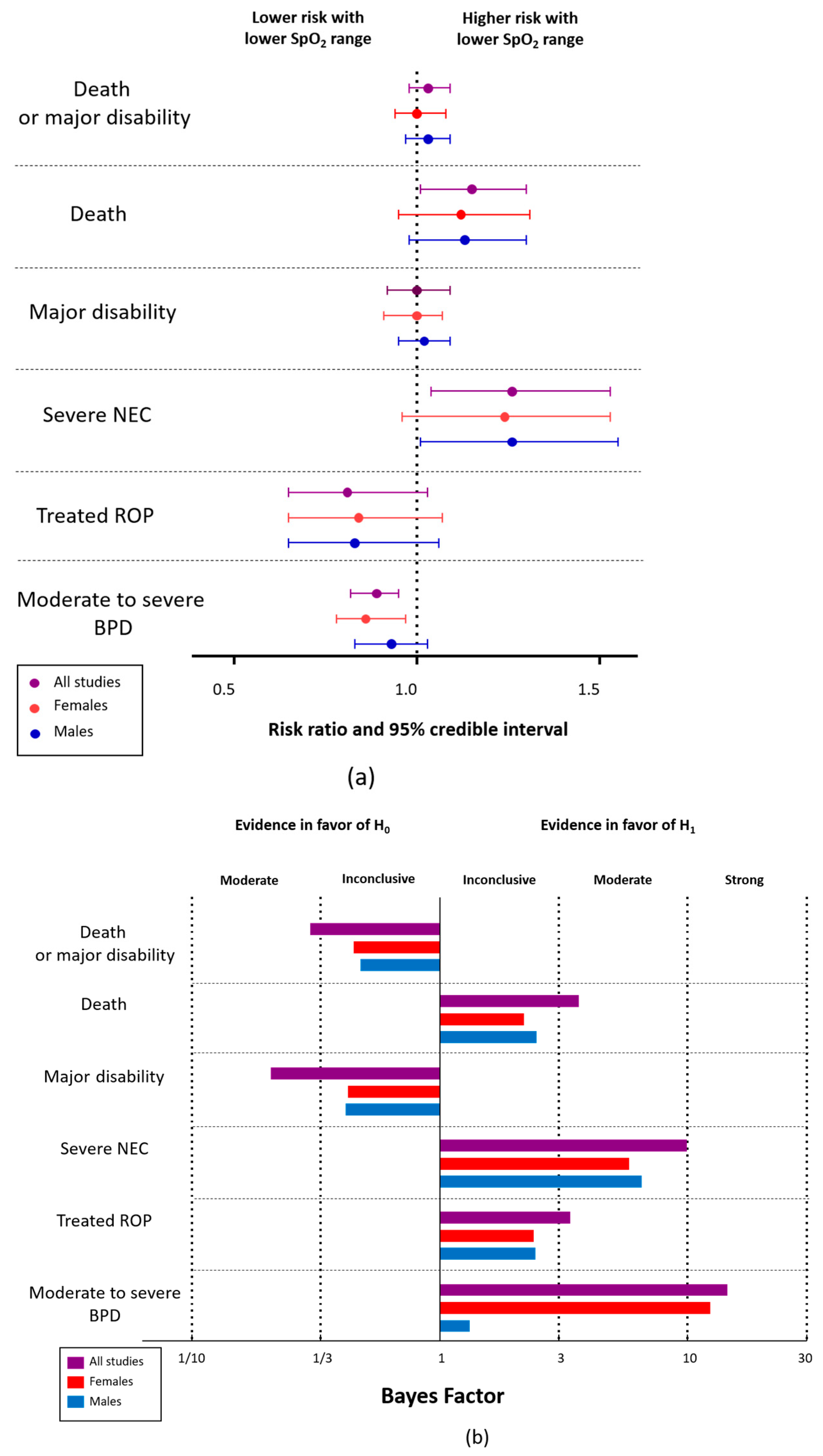 Antioxidants 13 00509 g001