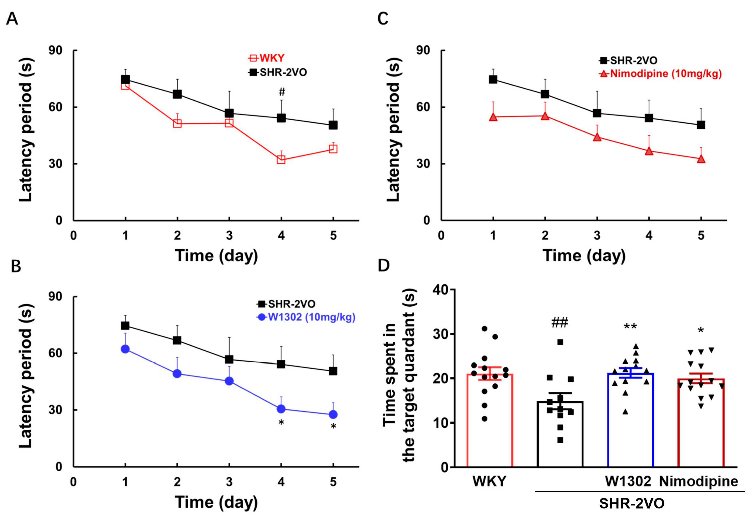 Antioxidants 13 00585 g001