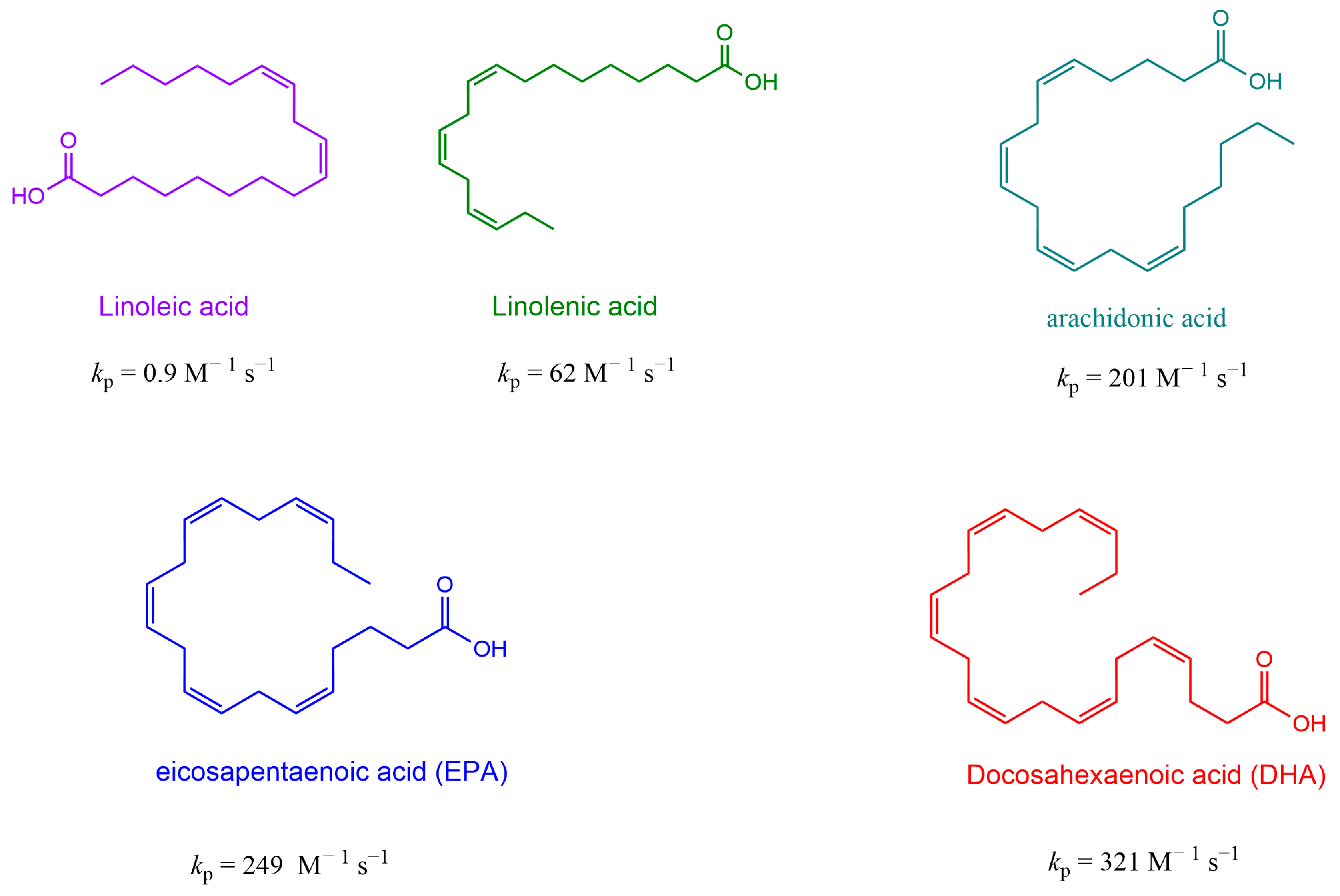 Antioxidants 13 00593 g001