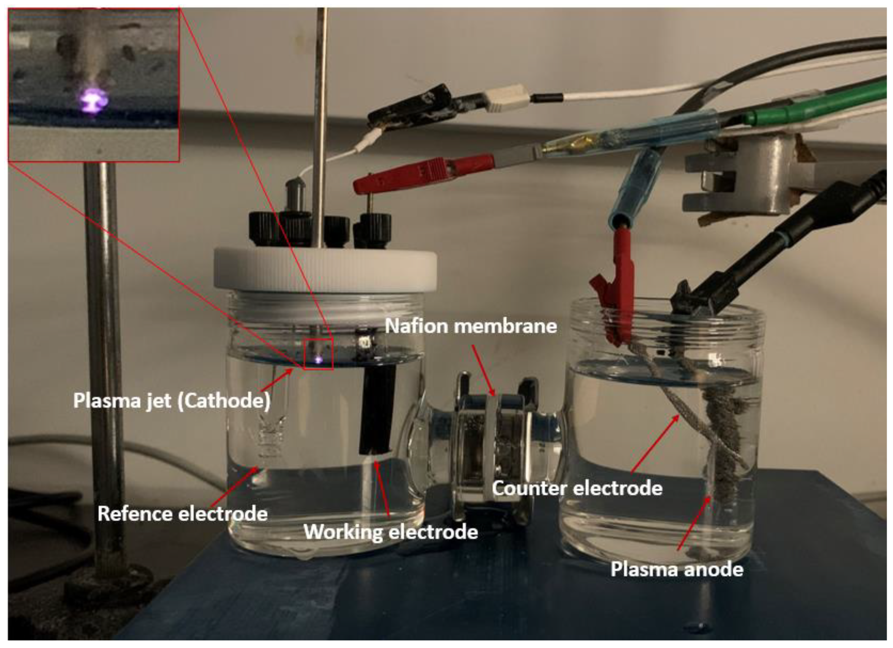 Appliedchem 04 00012 g002
