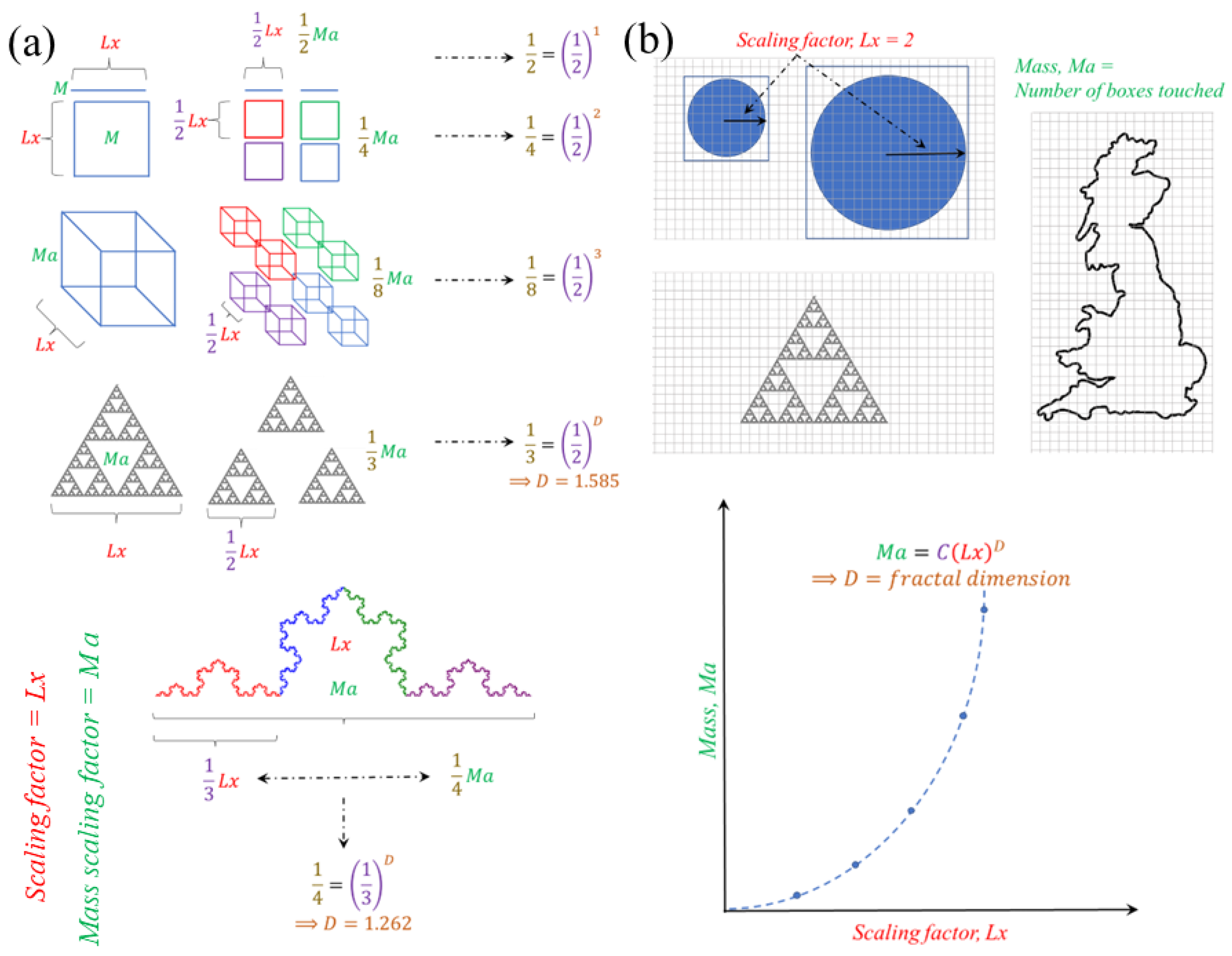 Applmech 03 00047 g005