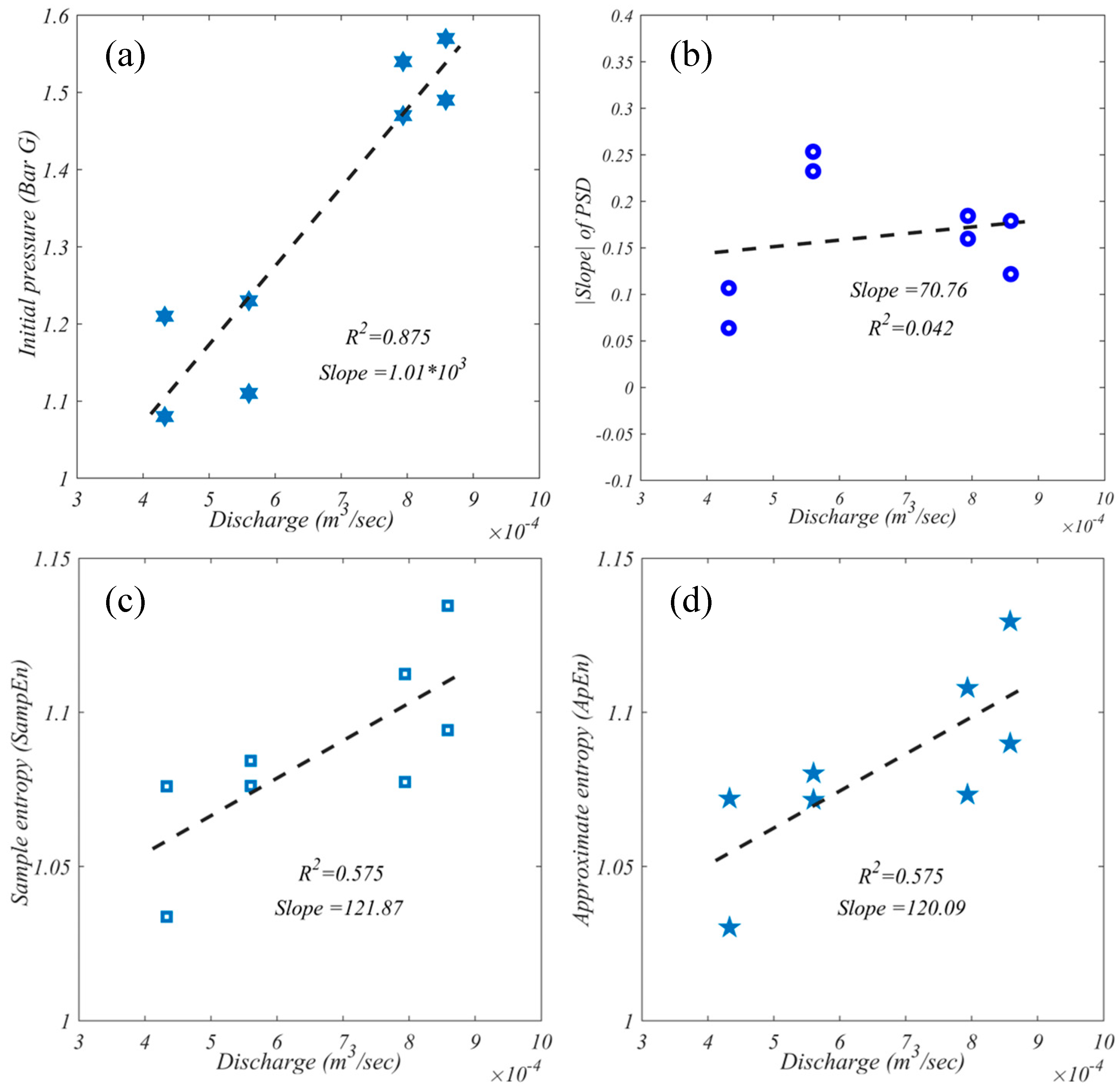 Applmech 03 00047 g008