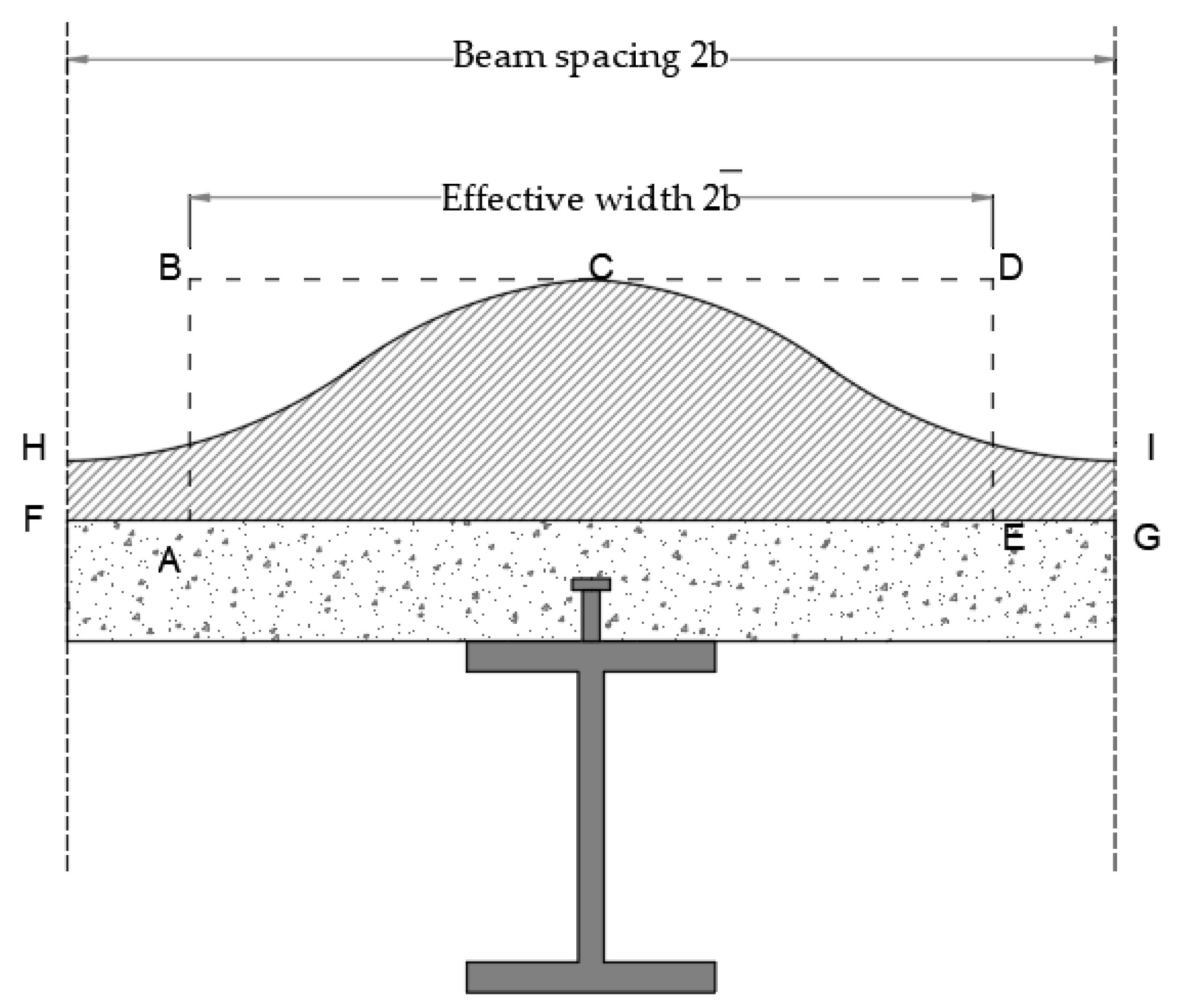 Applmech 05 00011 g001