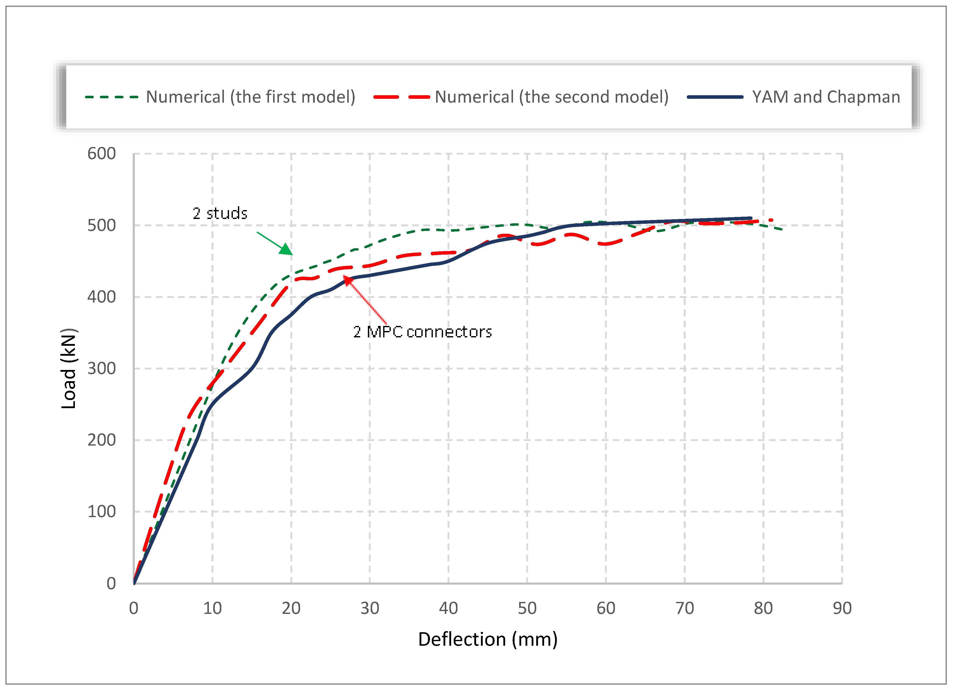 Applmech 05 00011 g009